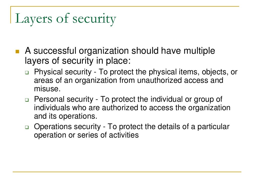 02 Fundamental Aspects Of Security