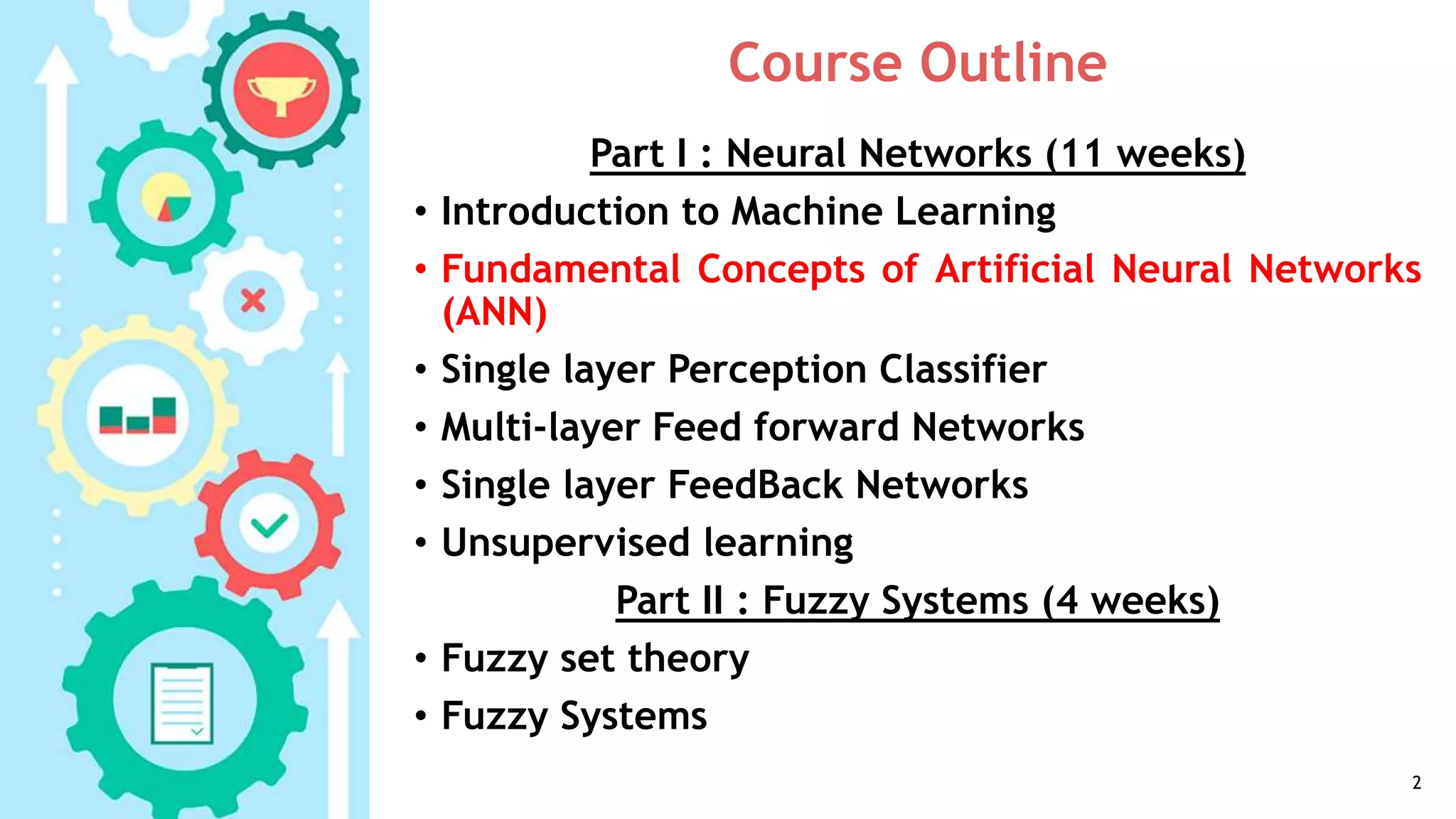 Course Outline
Part I : Neural Networks (11 weeks)
• Introduction to Machine Learning
• Fundamental Concepts of Artificial Neural Networks
(ANN)
• Single layer Perception Classifier
• Multi-layer Feed forward Networks
• Single layer FeedBack Networks
• Unsupervised learning
Part II : Fuzzy Systems (4 weeks)
• Fuzzy set theory
• Fuzzy Systems
2
 