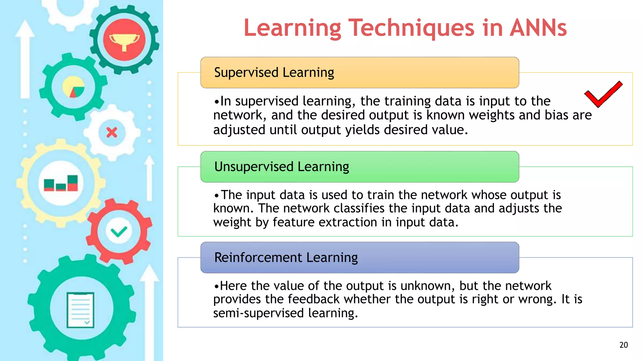 Learning Techniques in ANNs
•In supervised learning, the training data is input to the
network, and the desired output is known weights and bias are
adjusted until output yields desired value.
Supervised Learning
•The input data is used to train the network whose output is
known. The network classifies the input data and adjusts the
weight by feature extraction in input data.
Unsupervised Learning
•Here the value of the output is unknown, but the network
provides the feedback whether the output is right or wrong. It is
semi-supervised learning.
Reinforcement Learning
20
 