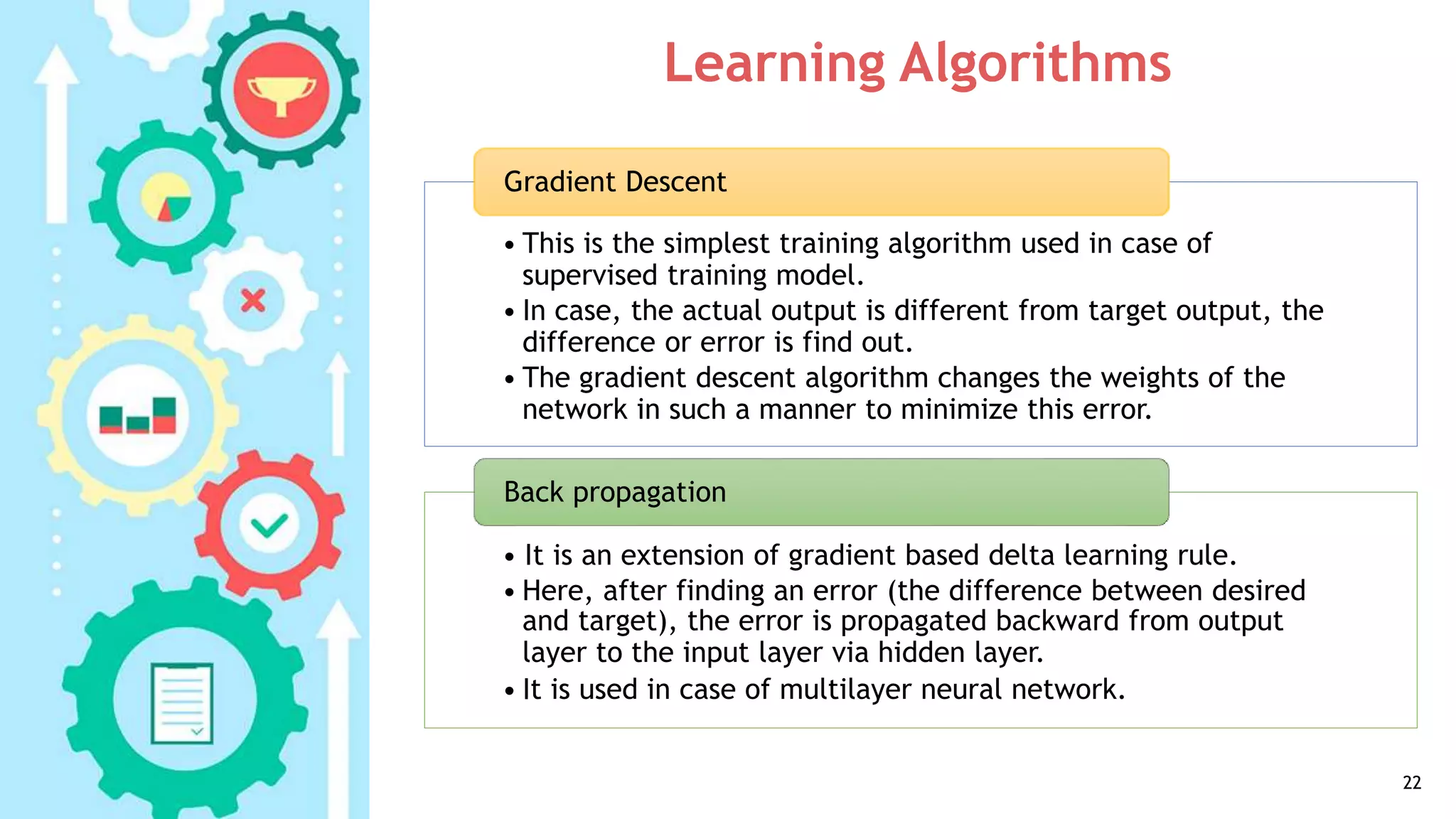 Learning Algorithms
22
• This is the simplest training algorithm used in case of
supervised training model.
• In case, the actual output is different from target output, the
difference or error is find out.
• The gradient descent algorithm changes the weights of the
network in such a manner to minimize this error.
Gradient Descent
• It is an extension of gradient based delta learning rule.
• Here, after finding an error (the difference between desired
and target), the error is propagated backward from output
layer to the input layer via hidden layer.
• It is used in case of multilayer neural network.
Back propagation
 