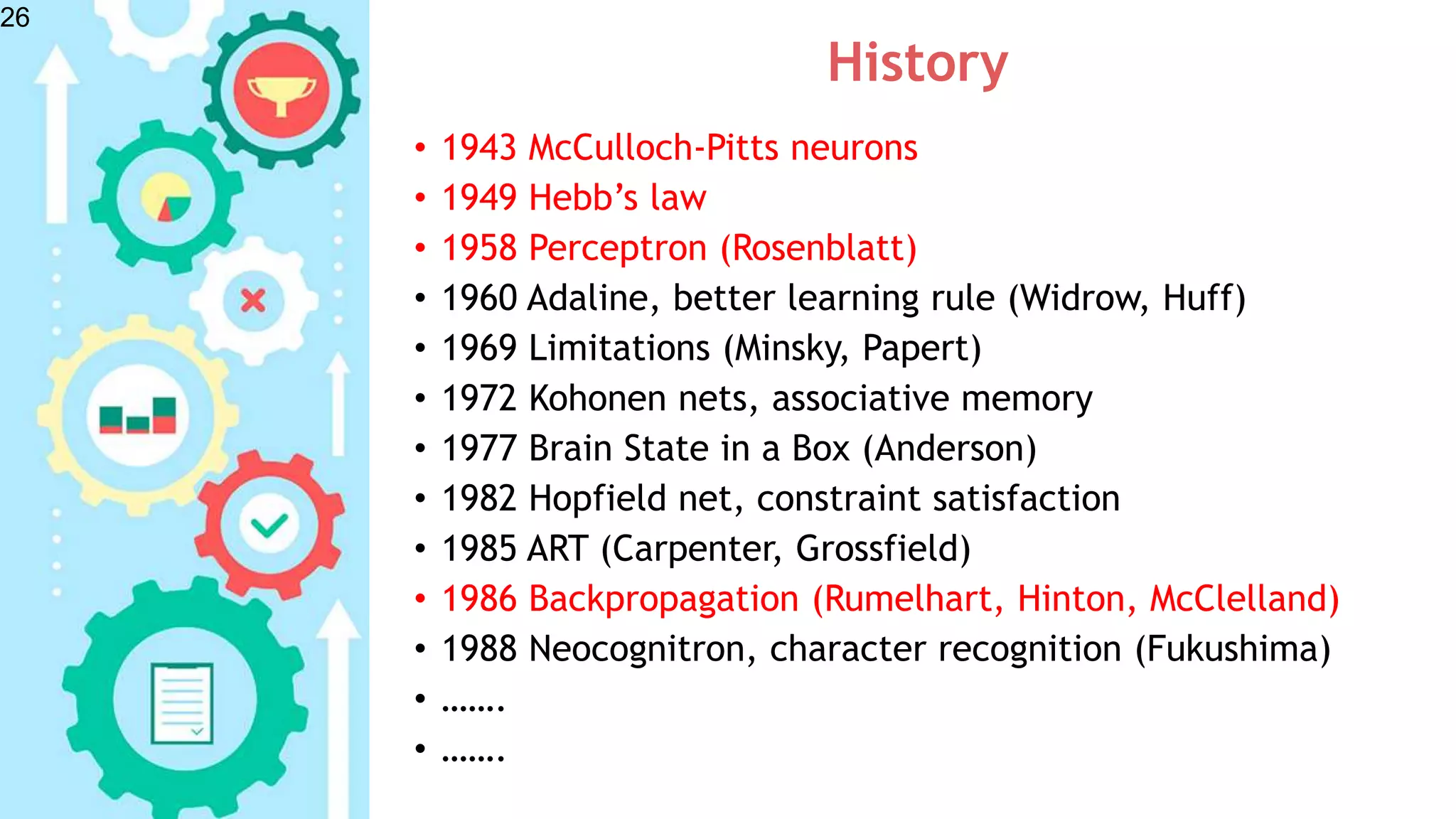 26
History
• 1943 McCulloch-Pitts neurons
• 1949 Hebb’s law
• 1958 Perceptron (Rosenblatt)
• 1960 Adaline, better learning rule (Widrow, Huff)
• 1969 Limitations (Minsky, Papert)
• 1972 Kohonen nets, associative memory
• 1977 Brain State in a Box (Anderson)
• 1982 Hopfield net, constraint satisfaction
• 1985 ART (Carpenter, Grossfield)
• 1986 Backpropagation (Rumelhart, Hinton, McClelland)
• 1988 Neocognitron, character recognition (Fukushima)
• …….
• …….
 