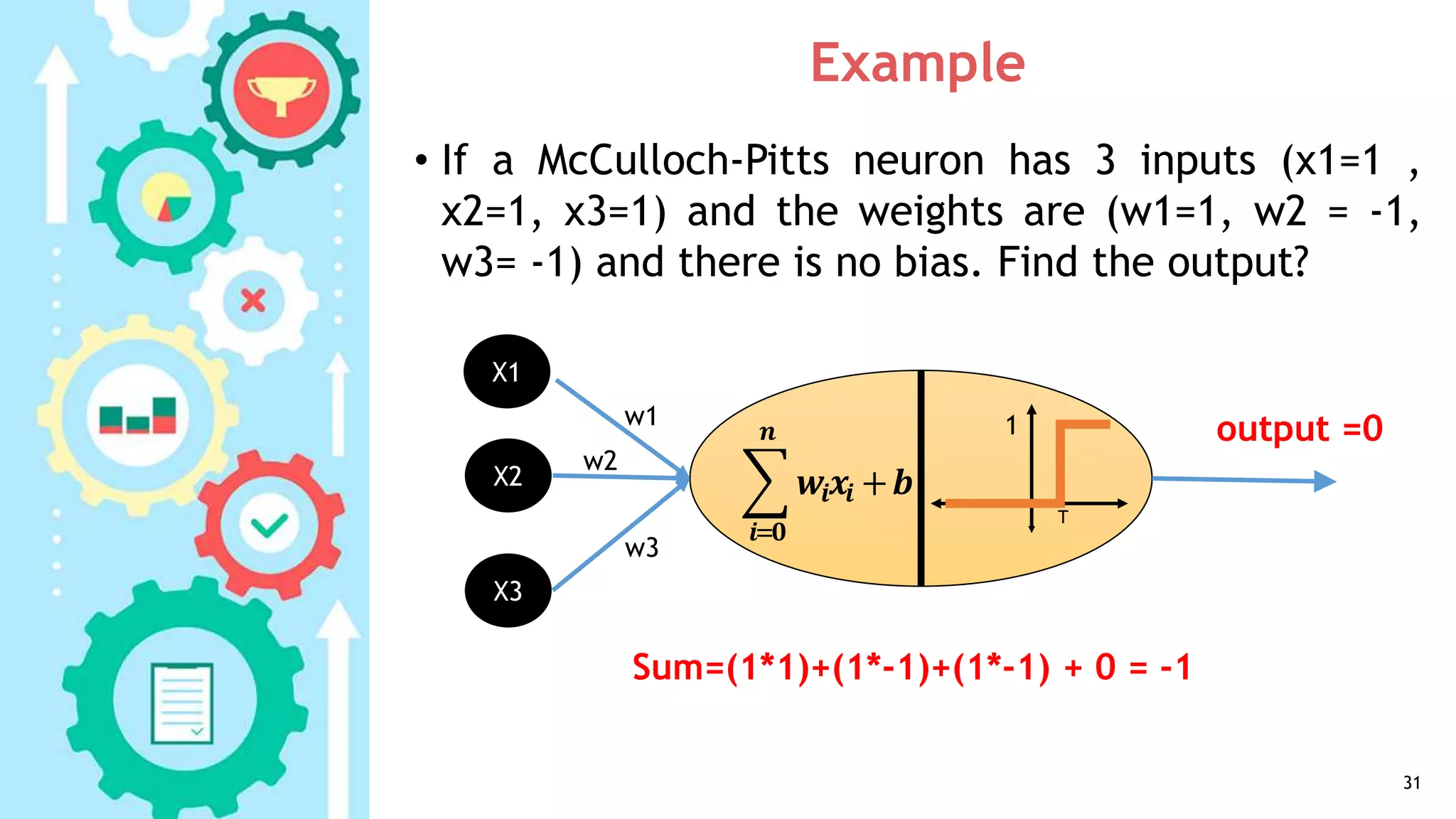 Example
• If a McCulloch-Pitts neuron has 3 inputs (x1=1 ,
x2=1, x3=1) and the weights are (w1=1, w2 = -1,
w3= -1) and there is no bias. Find the output?
31
𝒊= 𝟎
𝒏
𝒘𝒊 𝒙𝒊 +𝒃
1
T
X1
X2
X3
w1
w2
w3
Sum=(1*1)+(1*-1)+(1*-1) + 0 = -1
output =0
 