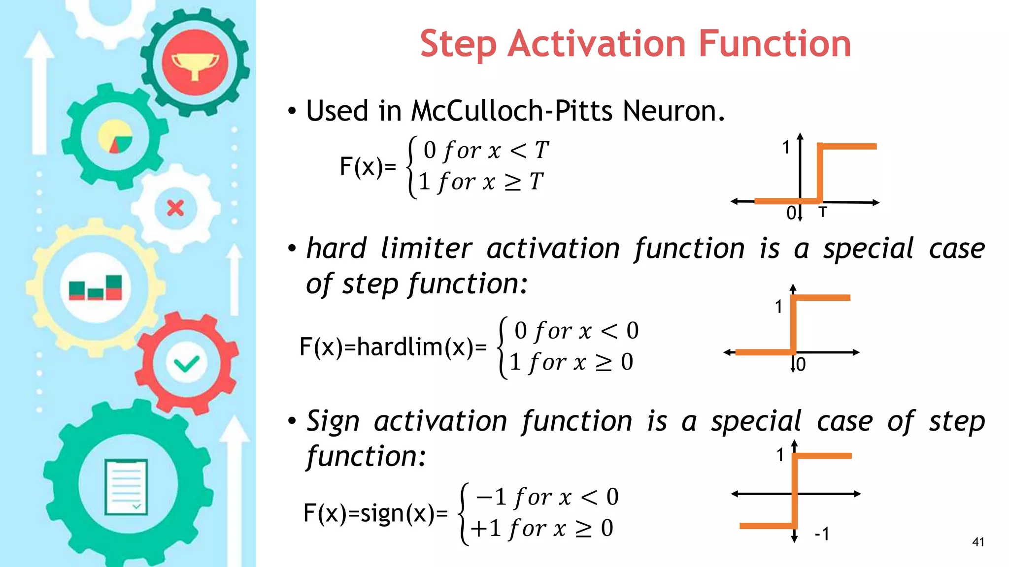 Step Activation Function
• Used in McCulloch-Pitts Neuron.
• hard limiter activation function is a special case
of step function:
• Sign activation function is a special case of step
function:
41
F(x)=
0 𝑓𝑜𝑟 𝑥 < 𝑇
1 𝑓𝑜𝑟 𝑥 ≥ 𝑇
1
0
F(x)=hardlim(x)=
0 𝑓𝑜𝑟 𝑥 < 0
1 𝑓𝑜𝑟 𝑥 ≥ 0
1
-1
F(x)=sign(x)=
−1 𝑓𝑜𝑟 𝑥 < 0
+1 𝑓𝑜𝑟 𝑥 ≥ 0
1
T0
 