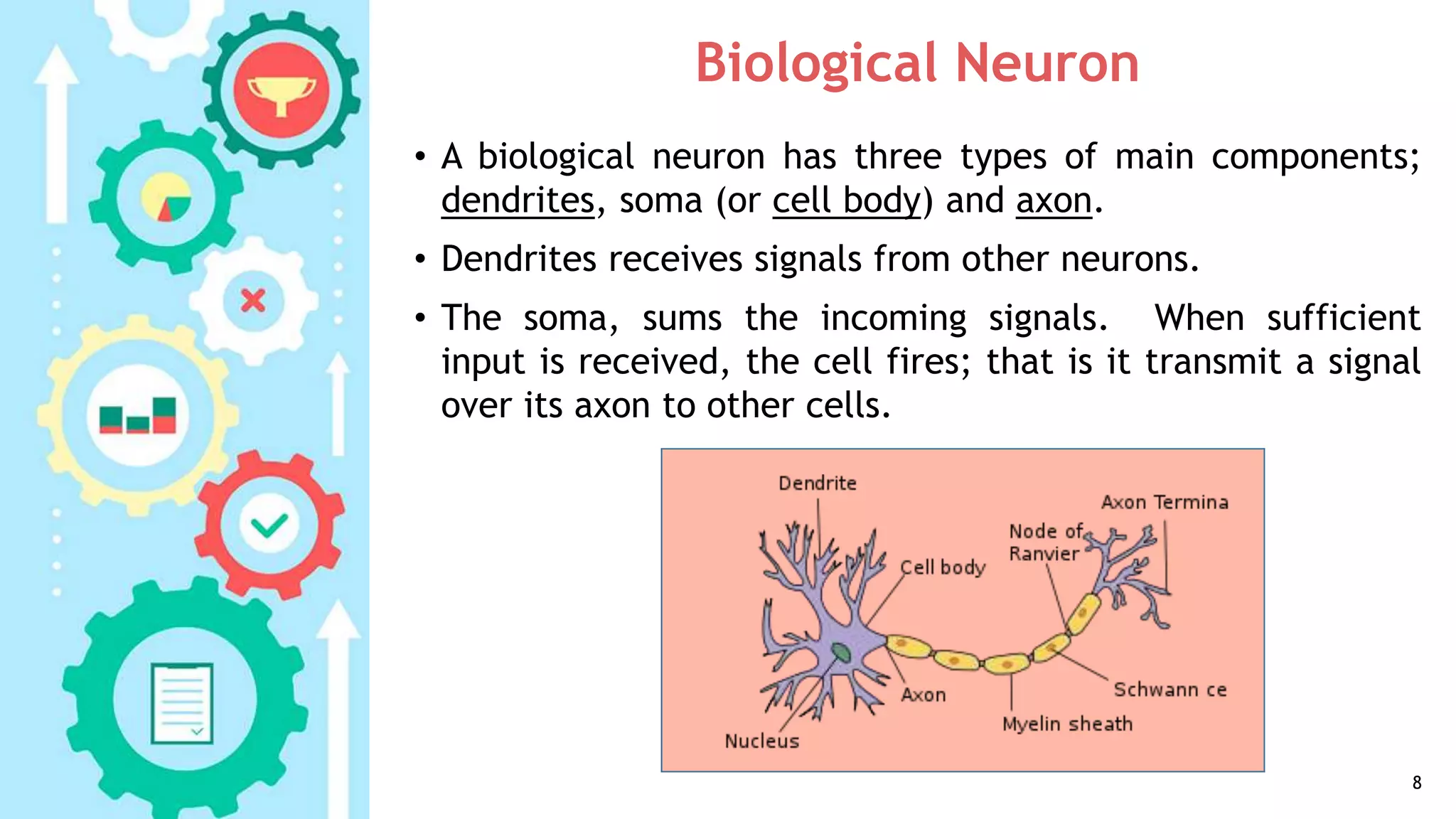 Biological Neuron
• A biological neuron has three types of main components;
dendrites, soma (or cell body) and axon.
• Dendrites receives signals from other neurons.
• The soma, sums the incoming signals. When sufficient
input is received, the cell fires; that is it transmit a signal
over its axon to other cells.
8
 
