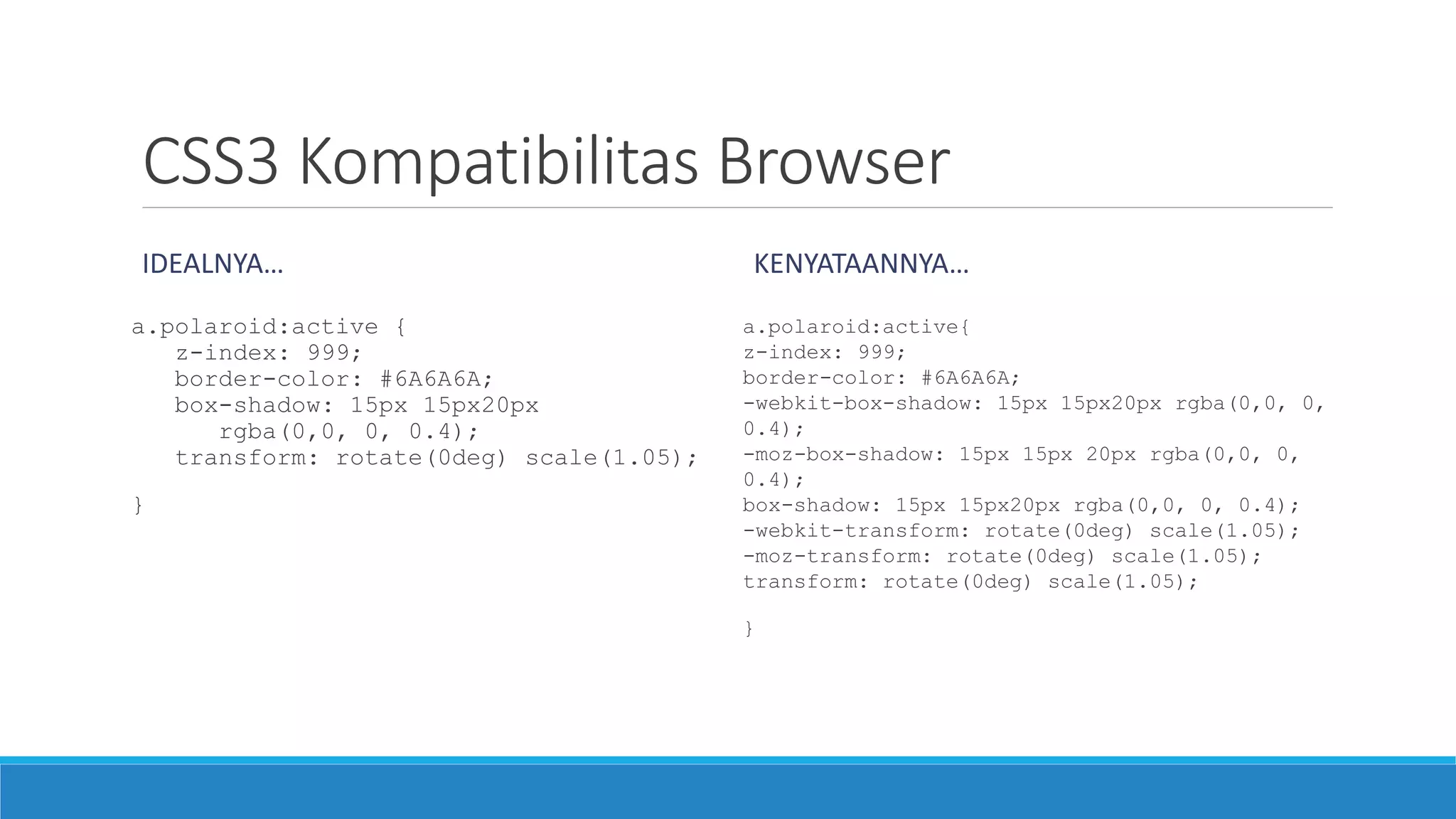 CSS3 Kompatibilitas Browser
IDEALNYA…
a.polaroid:active {
z-index: 999;
border-color: #6A6A6A;
box-shadow: 15px 15px20px
rgba(0,0, 0, 0.4);
transform: rotate(0deg) scale(1.05);
}
KENYATAANNYA…
a.polaroid:active{
z-index: 999;
border-color: #6A6A6A;
-webkit-box-shadow: 15px 15px20px rgba(0,0, 0,
0.4);
-moz-box-shadow: 15px 15px 20px rgba(0,0, 0,
0.4);
box-shadow: 15px 15px20px rgba(0,0, 0, 0.4);
-webkit-transform: rotate(0deg) scale(1.05);
-moz-transform: rotate(0deg) scale(1.05);
transform: rotate(0deg) scale(1.05);
}
 