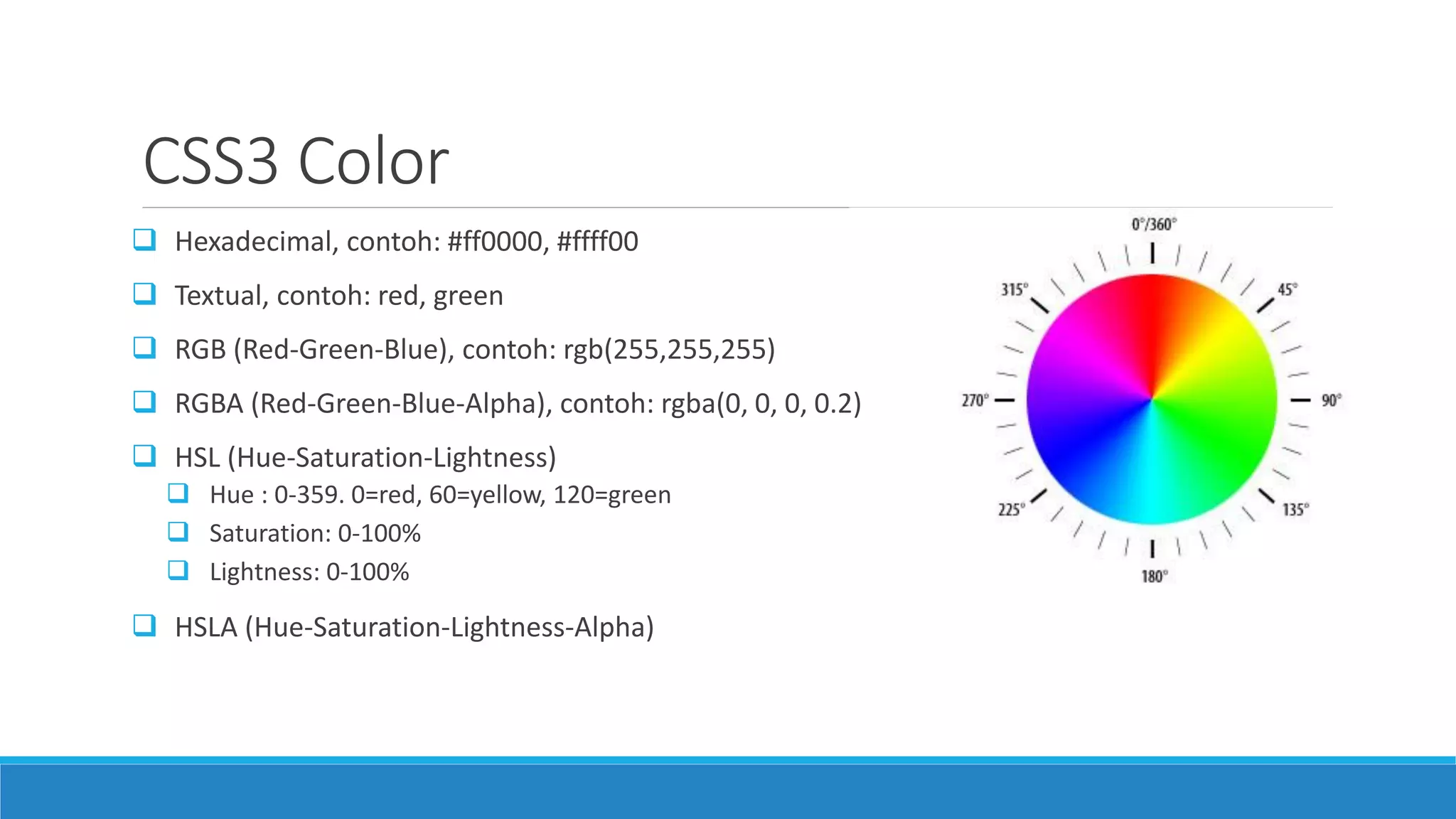 CSS3 Color
 Hexadecimal, contoh: #ff0000, #ffff00
 Textual, contoh: red, green
 RGB (Red-Green-Blue), contoh: rgb(255,255,255)
 RGBA (Red-Green-Blue-Alpha), contoh: rgba(0, 0, 0, 0.2)
 HSL (Hue-Saturation-Lightness)
 Hue : 0-359. 0=red, 60=yellow, 120=green
 Saturation: 0-100%
 Lightness: 0-100%
 HSLA (Hue-Saturation-Lightness-Alpha)
 
