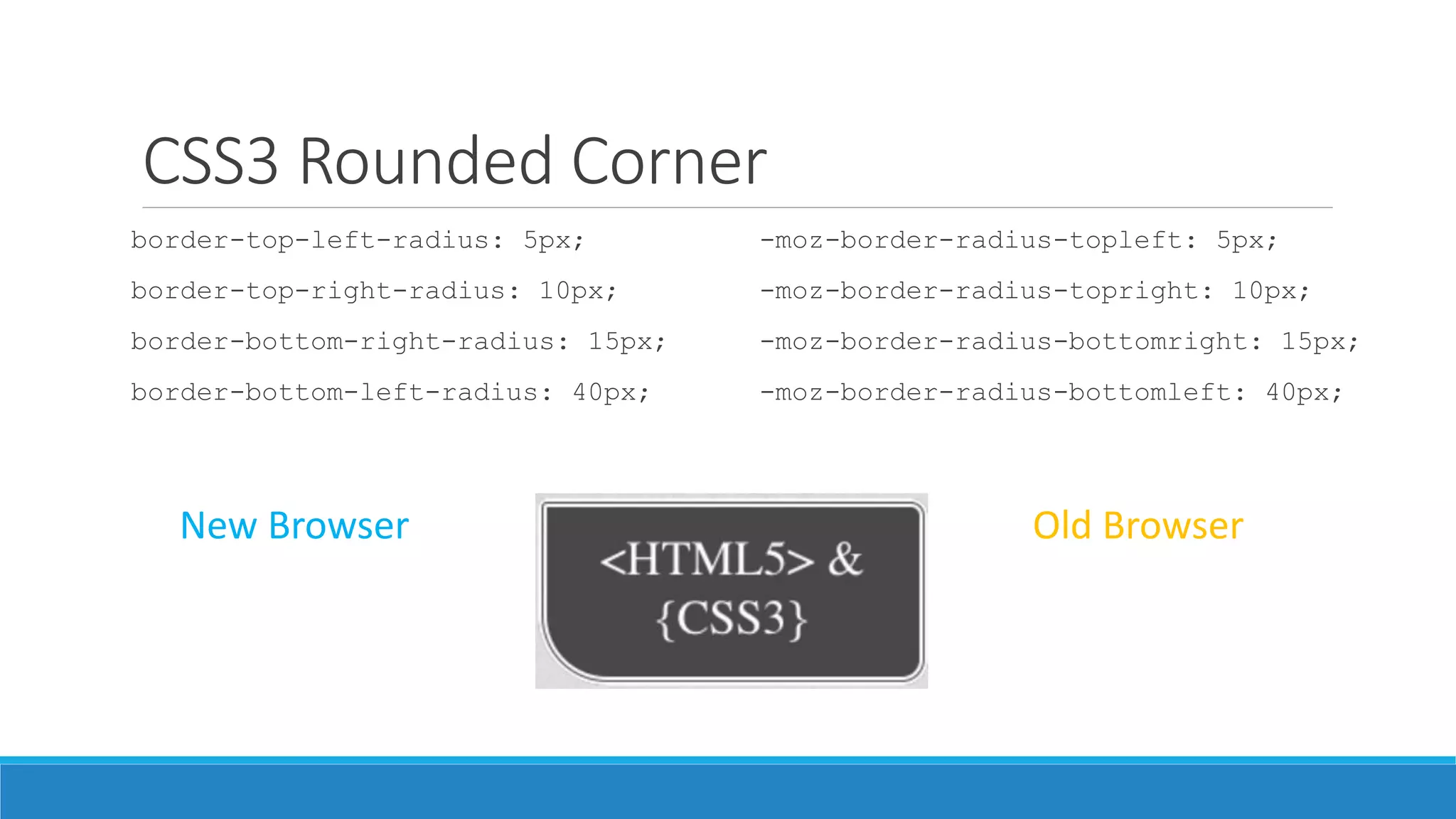 CSS3 Rounded Corner
border-top-left-radius: 5px;
border-top-right-radius: 10px;
border-bottom-right-radius: 15px;
border-bottom-left-radius: 40px;
-moz-border-radius-topleft: 5px;
-moz-border-radius-topright: 10px;
-moz-border-radius-bottomright: 15px;
-moz-border-radius-bottomleft: 40px;
New Browser Old Browser
 