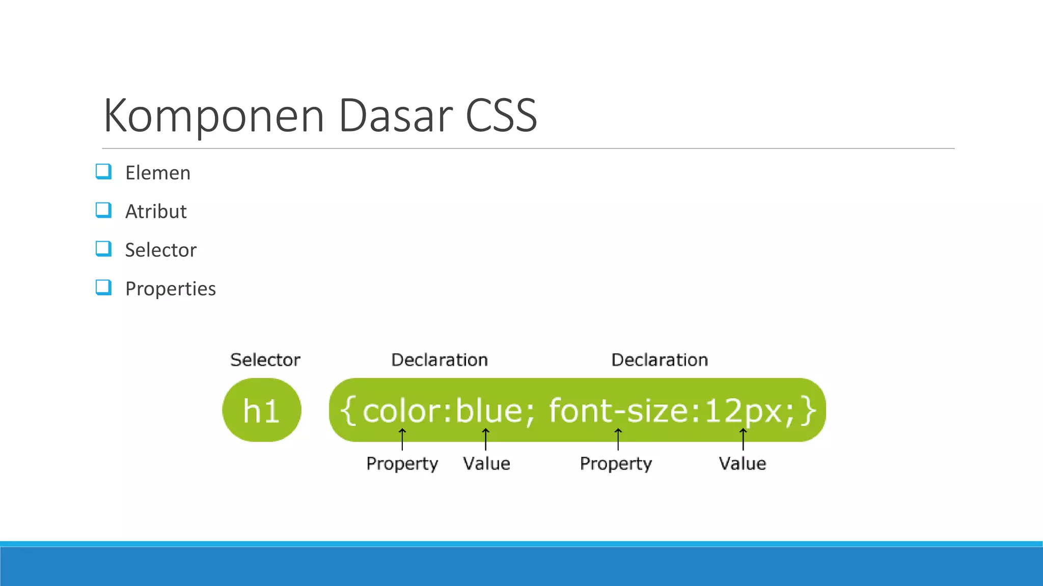 Komponen Dasar CSS
 Elemen
 Atribut
 Selector
 Properties
 