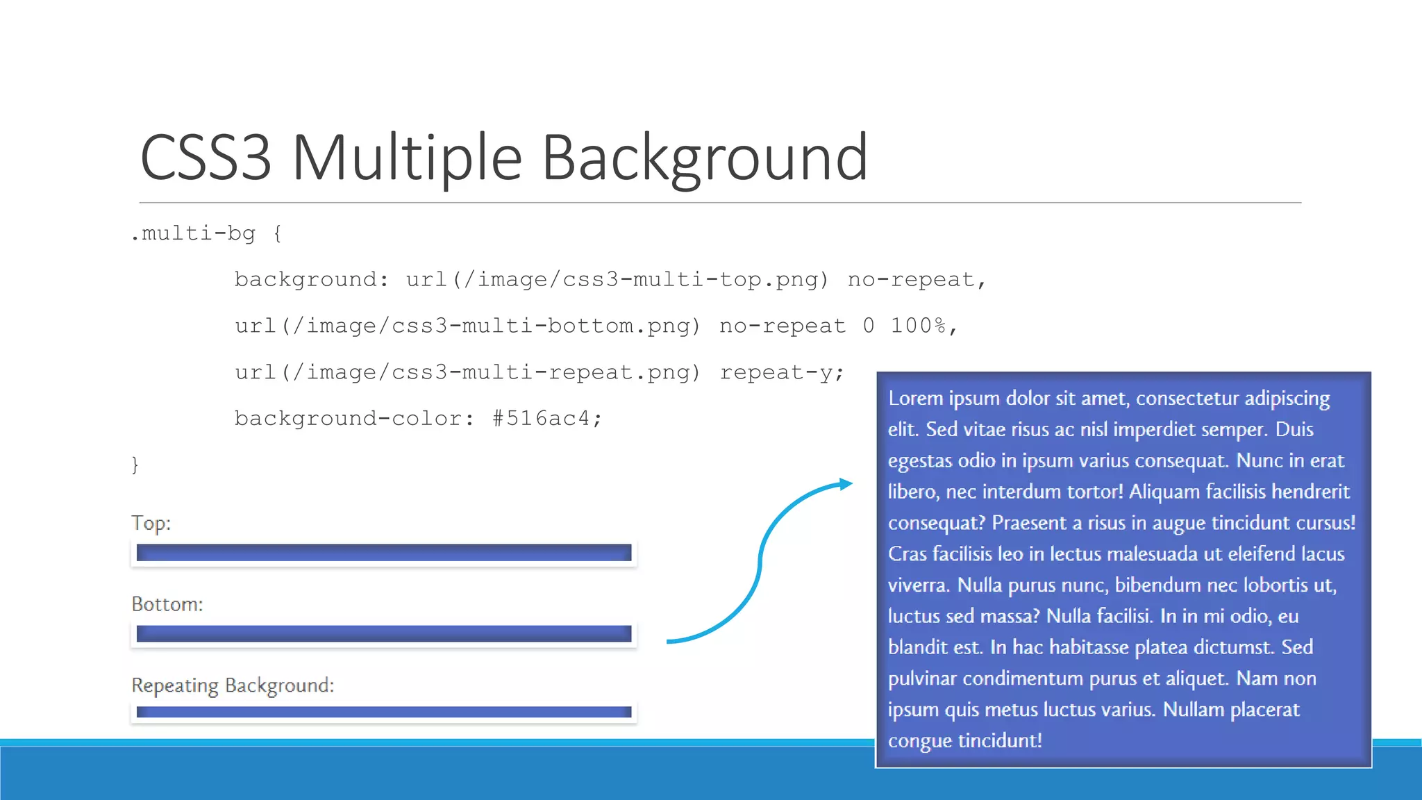 CSS3 Multiple Background
.multi-bg {
background: url(/image/css3-multi-top.png) no-repeat,
url(/image/css3-multi-bottom.png) no-repeat 0 100%,
url(/image/css3-multi-repeat.png) repeat-y;
background-color: #516ac4;
}
 