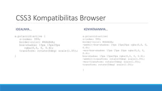 CSS3 Kompatibilitas Browser
IDEALNYA…
a.polaroid:active {
z-index: 999;
border-color: #6A6A6A;
box-shadow: 15px 15px20px
rgba(0,0, 0, 0.4);
transform: rotate(0deg) scale(1.05);
}
KENYATAANNYA…
a.polaroid:active{
z-index: 999;
border-color: #6A6A6A;
-webkit-box-shadow: 15px 15px20px rgba(0,0, 0,
0.4);
-moz-box-shadow: 15px 15px 20px rgba(0,0, 0,
0.4);
box-shadow: 15px 15px20px rgba(0,0, 0, 0.4);
-webkit-transform: rotate(0deg) scale(1.05);
-moz-transform: rotate(0deg) scale(1.05);
transform: rotate(0deg) scale(1.05);
}
 
