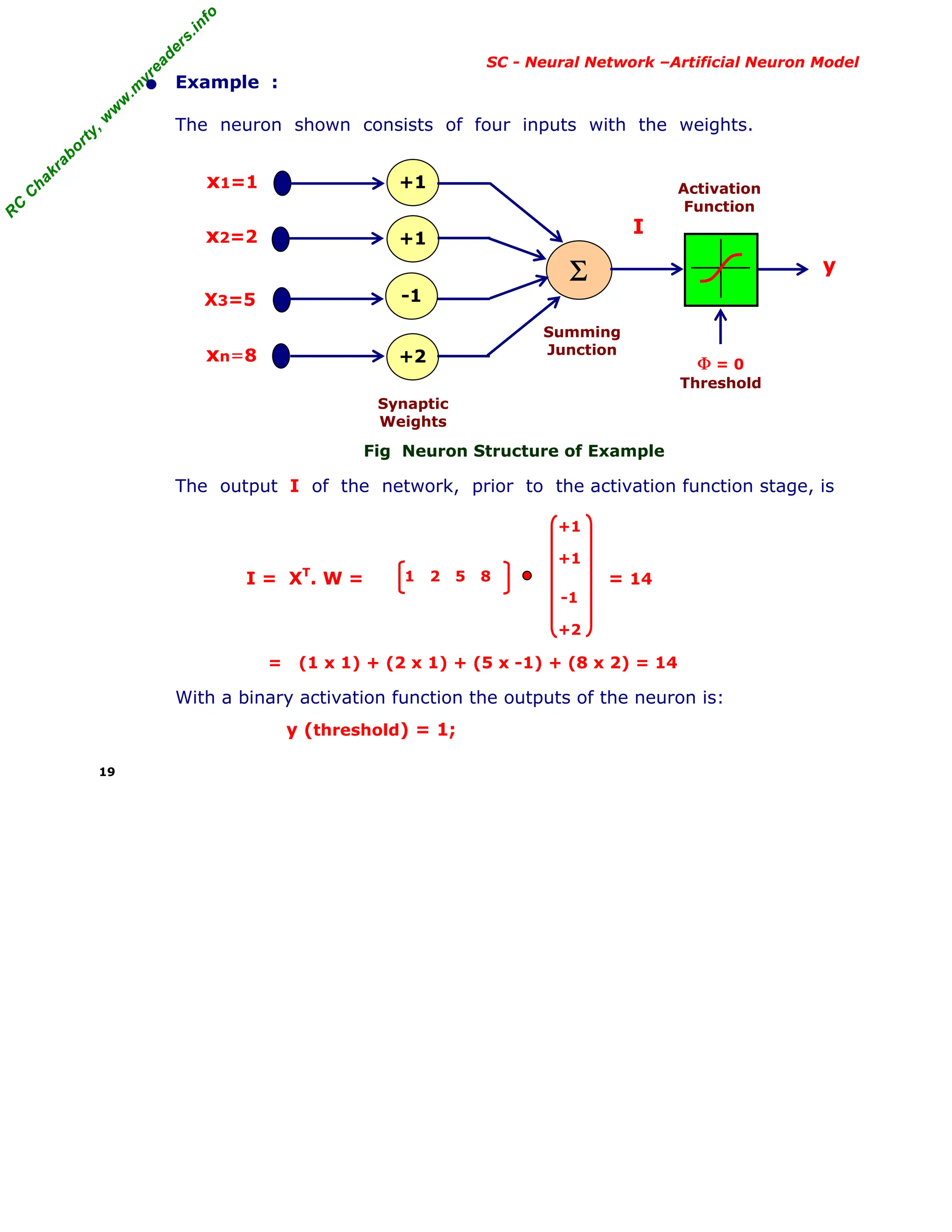 R
C
C
h
a
k
r
a
b
o
r
t
y
,
w
w
w
.
m
y
r
e
a
d
e
r
s
.
i
n
f
o
R
C
C
h
a
k
r
a
b
o
r
t
y
,
w
w
w
.
m
y
r
e
a
d
e
r
s
.
i
n
f
o
SC - Neural Network –Artificial Neuron Model
• Example :
The neuron shown consists of four inputs with the weights.
Fig Neuron Structure of Example
The output I of the network, prior to the activation function stage, is
+1
+1
I = XT
. W = 1 2 5 8 = 14
-1
+2
= (1 x 1) + (2 x 1) + (5 x -1) + (8 x 2) = 14
With a binary activation function the outputs of the neuron is:
y (threshold) = 1;
19
+1
Σ
+1
+2
-1
x1=1
x2=2
xn=8
Activation
Function
Summing
Junction
Synaptic
Weights
Φ = 0
Threshold
y
X3=5
I
 