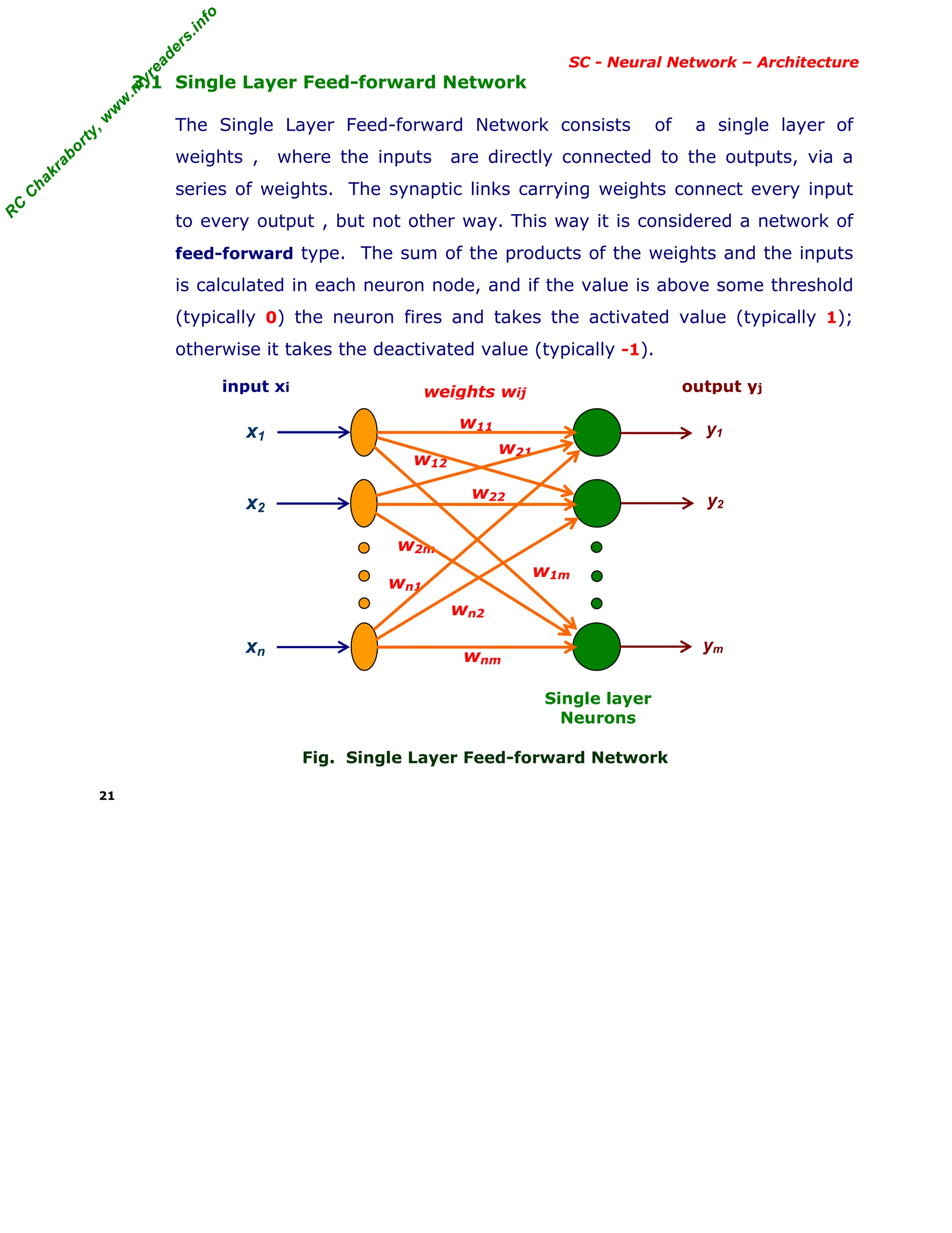 R
C
C
h
a
k
r
a
b
o
r
t
y
,
w
w
w
.
m
y
r
e
a
d
e
r
s
.
i
n
f
o
R
C
C
h
a
k
r
a
b
o
r
t
y
,
w
w
w
.
m
y
r
e
a
d
e
r
s
.
i
n
f
o
SC - Neural Network – Architecture
3.1 Single Layer Feed-forward Network
The Single Layer Feed-forward Network consists of a single layer of
weights , where the inputs are directly connected to the outputs, via a
series of weights. The synaptic links carrying weights connect every input
to every output , but not other way. This way it is considered a network of
feed-forward type. The sum of the products of the weights and the inputs
is calculated in each neuron node, and if the value is above some threshold
(typically 0) the neuron fires and takes the activated value (typically 1);
otherwise it takes the deactivated value (typically -1).
Fig. Single Layer Feed-forward Network
21
w21
w11
w12
wn2
wn1
w1m
w2m
wnm
w22
y1
y2
ym
x1
x2
xn
output yj
input xi weights wij
Single layer
Neurons
 
