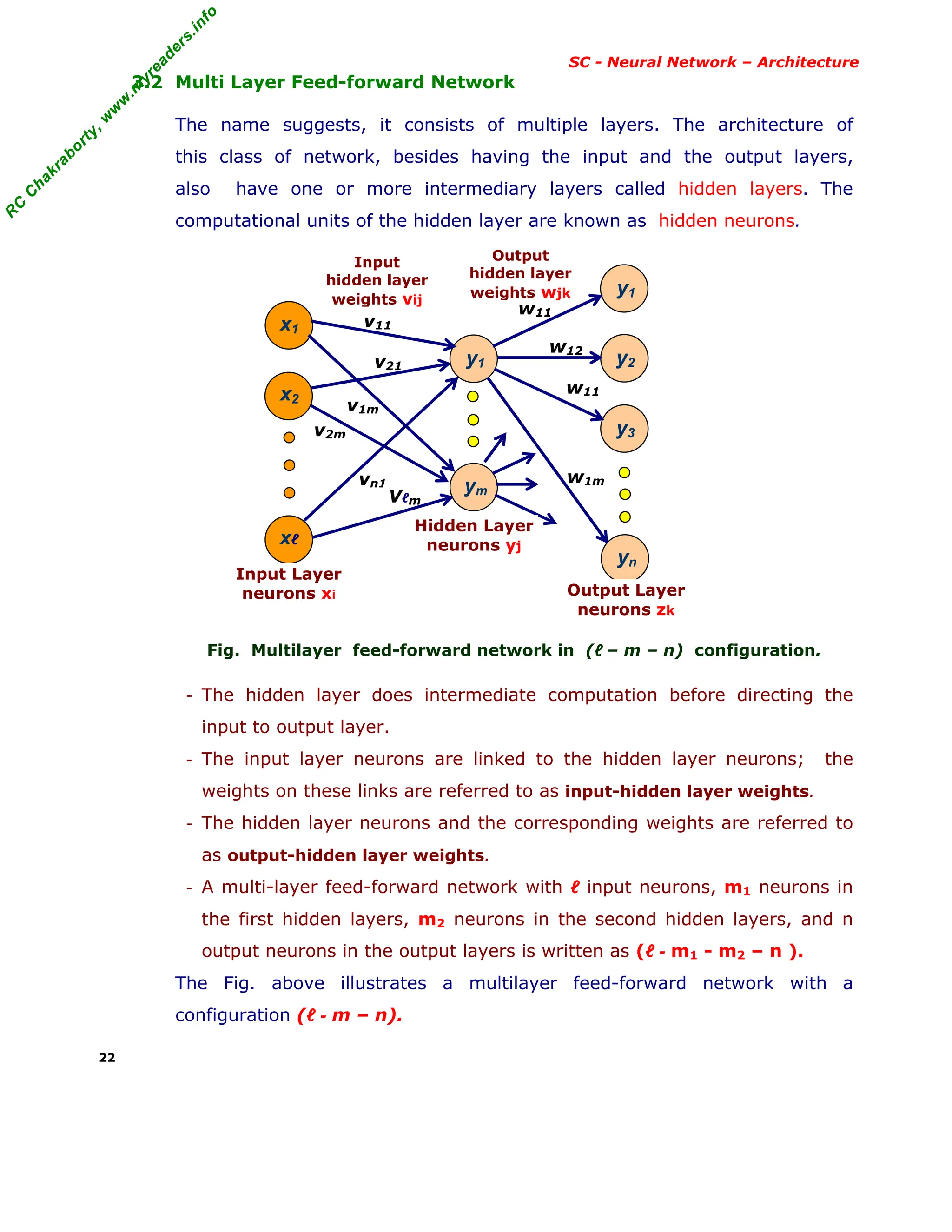 R
C
C
h
a
k
r
a
b
o
r
t
y
,
w
w
w
.
m
y
r
e
a
d
e
r
s
.
i
n
f
o
R
C
C
h
a
k
r
a
b
o
r
t
y
,
w
w
w
.
m
y
r
e
a
d
e
r
s
.
i
n
f
o
SC - Neural Network – Architecture
3.2 Multi Layer Feed-forward Network
The name suggests, it consists of multiple layers. The architecture of
this class of network, besides having the input and the output layers,
also have one or more intermediary layers called hidden layers. The
computational units of the hidden layer are known as hidden neurons.
Fig. Multilayer feed-forward network in (ℓ – m – n) configuration.
- The hidden layer does intermediate computation before directing the
input to output layer.
- The input layer neurons are linked to the hidden layer neurons; the
weights on these links are referred to as input-hidden layer weights.
- The hidden layer neurons and the corresponding weights are referred to
as output-hidden layer weights.
- A multi-layer feed-forward network with ℓ input neurons, m1 neurons in
the first hidden layers, m2 neurons in the second hidden layers, and n
output neurons in the output layers is written as (ℓ - m1 - m2 – n ).
The Fig. above illustrates a multilayer feed-forward network with a
configuration (ℓ - m – n).
22
w11
w12
v21
v11
w1m
vn1
v1m
v2m
Vℓm
w11
x1
x2
xℓ
y3
y1
y2
yn
y1
ym
Hidden Layer
neurons yj
Output Layer
neurons zk
Input Layer
neurons xi
Input
hidden layer
weights vij
Output
hidden layer
weights wjk
 