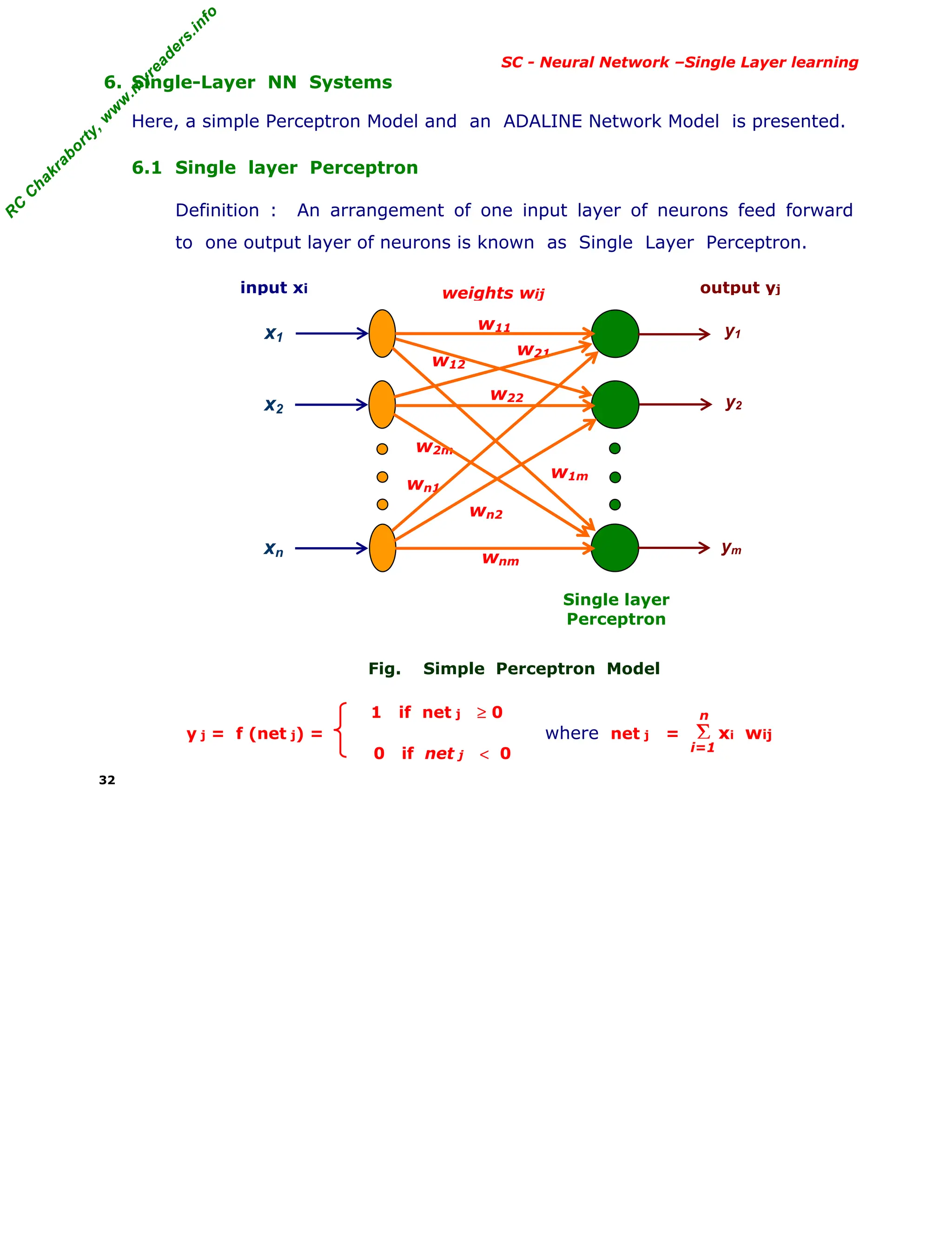 R
C
C
h
a
k
r
a
b
o
r
t
y
,
w
w
w
.
m
y
r
e
a
d
e
r
s
.
i
n
f
o
R
C
C
h
a
k
r
a
b
o
r
t
y
,
w
w
w
.
m
y
r
e
a
d
e
r
s
.
i
n
f
o
SC - Neural Network –Single Layer learning
6. Single-Layer NN Systems
Here, a simple Perceptron Model and an ADALINE Network Model is presented.
6.1 Single layer Perceptron
Definition : An arrangement of one input layer of neurons feed forward
to one output layer of neurons is known as Single Layer Perceptron.
Fig. Simple Perceptron Model
1 if net j ≥ 0
y j = f (net j) = where net j = xi wij
0 if net j < 0
32
Σ
i=1
n
w21
w11
w12
wn2
wn1
w1m
w2m
wnm
w22
y1
y2
ym
x1
x2
xn
output yj
input xi weights wij
Single layer
Perceptron
 