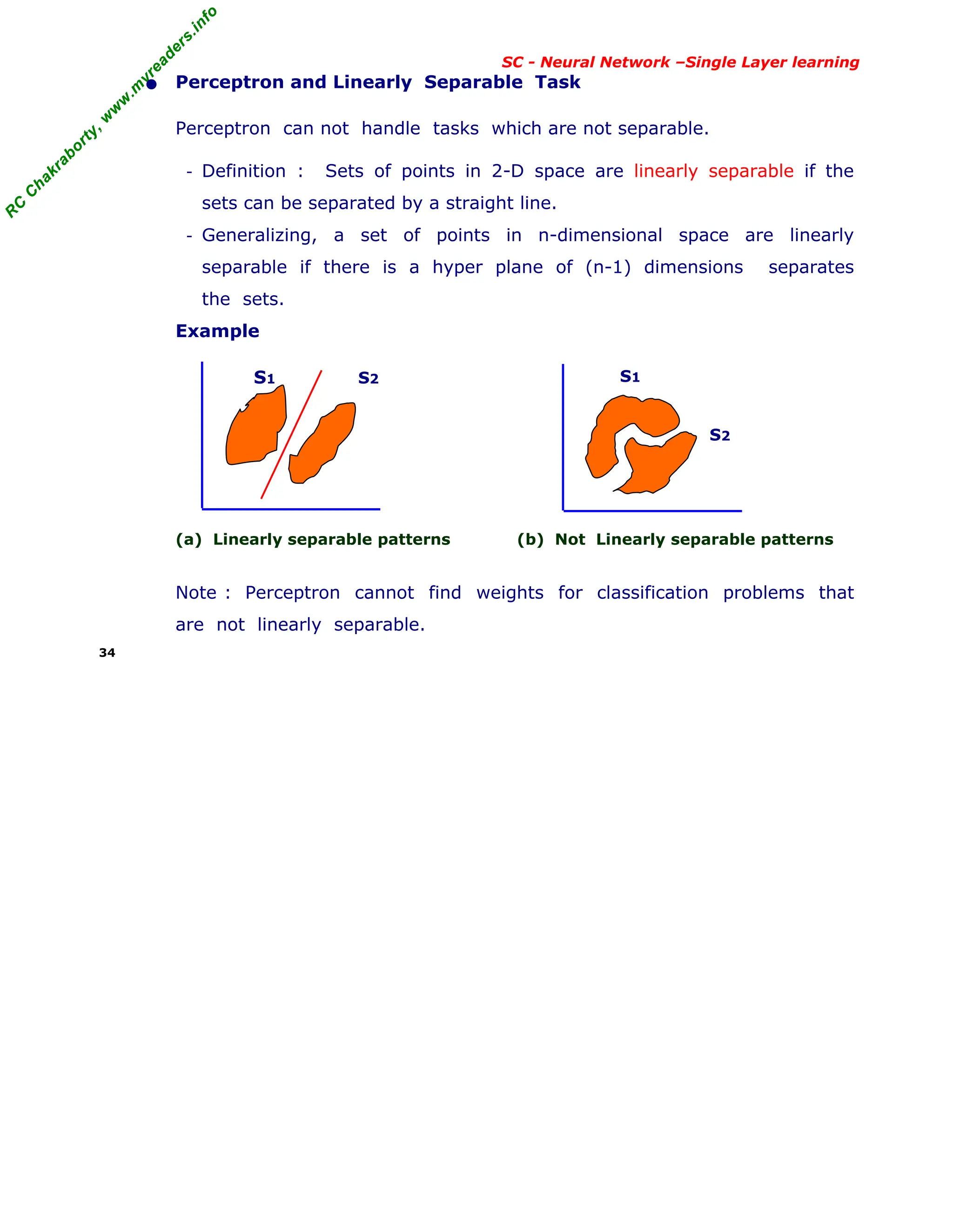 R
C
C
h
a
k
r
a
b
o
r
t
y
,
w
w
w
.
m
y
r
e
a
d
e
r
s
.
i
n
f
o
R
C
C
h
a
k
r
a
b
o
r
t
y
,
w
w
w
.
m
y
r
e
a
d
e
r
s
.
i
n
f
o
SC - Neural Network –Single Layer learning
• Perceptron and Linearly Separable Task
Perceptron can not handle tasks which are not separable.
- Definition : Sets of points in 2-D space are linearly separable if the
sets can be separated by a straight line.
- Generalizing, a set of points in n-dimensional space are linearly
separable if there is a hyper plane of (n-1) dimensions separates
the sets.
Example
S1 S2 S1
S2
(a) Linearly separable patterns (b) Not Linearly separable patterns
Note : Perceptron cannot find weights for classification problems that
are not linearly separable.
34
 