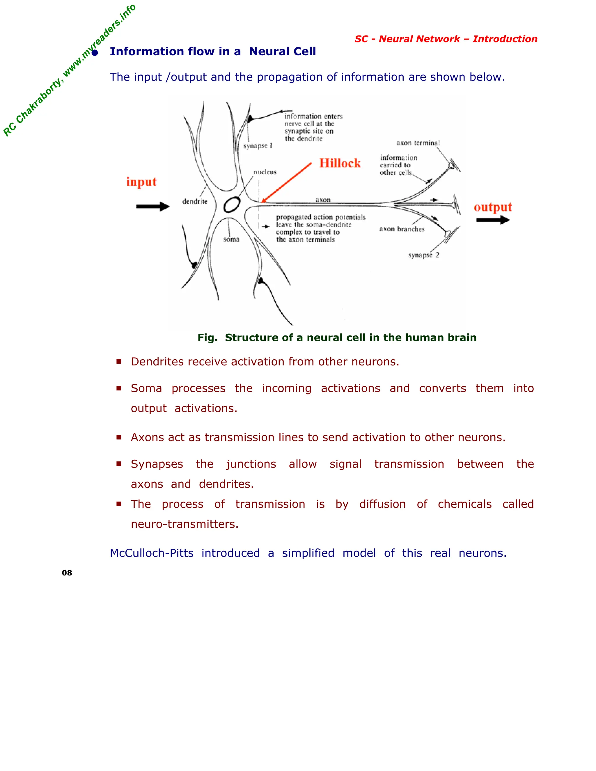 R
C
C
h
a
k
r
a
b
o
r
t
y
,
w
w
w
.
m
y
r
e
a
d
e
r
s
.
i
n
f
o
R
C
C
h
a
k
r
a
b
o
r
t
y
,
w
w
w
.
m
y
r
e
a
d
e
r
s
.
i
n
f
o
SC - Neural Network – Introduction
• Information flow in a Neural Cell
The input /output and the propagation of information are shown below.
Fig. Structure of a neural cell in the human brain
■ Dendrites receive activation from other neurons.
■ Soma processes the incoming activations and converts them into
output activations.
■ Axons act as transmission lines to send activation to other neurons.
■ Synapses the junctions allow signal transmission between the
axons and dendrites.
■ The process of transmission is by diffusion of chemicals called
neuro-transmitters.
McCulloch-Pitts introduced a simplified model of this real neurons.
08
 