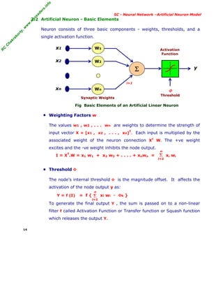 R
C
C
h
a
k
r
a
b
o
r
t
y
,
w
w
w
.
m
y
r
e
a
d
e
r
s
.
i
n
f
o
R
C
C
h
a
k
r
a
b
o
r
t
y
,
w
w
w
.
m
y
r
e
a
d
e
r
s
.
i
n
f
o
SC - Neural Network –Artificial Neuron Model
2.2 Artificial Neuron - Basic Elements
Neuron consists of three basic components - weights, thresholds, and a
single activation function.
Fig Basic Elements of an Artificial Linear Neuron
■ Weighting Factors w
The values w1 , w2 , . . . wn are weights to determine the strength of
input vector X = [x1 , x2 , . . . , xn]
T
. Each input is multiplied by the
associated weight of the neuron connection XT
W. The +ve weight
excites and the -ve weight inhibits the node output.
I = X
T
.W = x1 w1 + x2 w2 + . . . . + xnwn = xi wi
■ Threshold Φ
The node’s internal threshold Φ is the magnitude offset. It affects the
activation of the node output y as:
Y = f (I) = f { xi wi - Φk }
To generate the final output Y , the sum is passed on to a non-linear
filter f called Activation Function or Transfer function or Squash function
which releases the output Y.
14
W1
Σ
W2
Wn
x1
x2
xn
Activation
Function
i=1
Synaptic Weights
Φ
Threshold
y
Σ
i=1
n
Σ
i=1
n
 