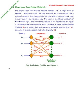 R
C
C
h
a
k
r
a
b
o
r
t
y
,
w
w
w
.
m
y
r
e
a
d
e
r
s
.
i
n
f
o
R
C
C
h
a
k
r
a
b
o
r
t
y
,
w
w
w
.
m
y
r
e
a
d
e
r
s
.
i
n
f
o
SC - Neural Network – Architecture
3.1 Single Layer Feed-forward Network
The Single Layer Feed-forward Network consists of a single layer of
weights , where the inputs are directly connected to the outputs, via a
series of weights. The synaptic links carrying weights connect every input
to every output , but not other way. This way it is considered a network of
feed-forward type. The sum of the products of the weights and the inputs
is calculated in each neuron node, and if the value is above some threshold
(typically 0) the neuron fires and takes the activated value (typically 1);
otherwise it takes the deactivated value (typically -1).
Fig. Single Layer Feed-forward Network
21
w21
w11
w12
wn2
wn1
w1m
w2m
wnm
w22
y1
y2
ym
x1
x2
xn
output yj
input xi weights wij
Single layer
Neurons
 