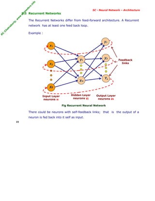 R
C
C
h
a
k
r
a
b
o
r
t
y
,
w
w
w
.
m
y
r
e
a
d
e
r
s
.
i
n
f
o
R
C
C
h
a
k
r
a
b
o
r
t
y
,
w
w
w
.
m
y
r
e
a
d
e
r
s
.
i
n
f
o
SC - Neural Network – Architecture
3.3 Recurrent Networks
The Recurrent Networks differ from feed-forward architecture. A Recurrent
network has at least one feed back loop.
Example :
Fig Recurrent Neural Network
There could be neurons with self-feedback links; that is the output of a
neuron is fed back into it self as input.
23
x1
x2
Xℓ
y2
y1
Yn
y1
ym
Hidden Layer
neurons yj
Output Layer
neurons zk
Input Layer
neurons xi
Feedback
links
 