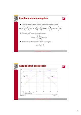 DigSILENT PF - 02 fundamentos de estabilidad new | PDF