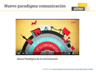 Nuevo paradigma comunicación
Fuente de vídeo: Nuevo Paradigma de la comunicación. Havas Media Group. Youtube.
 