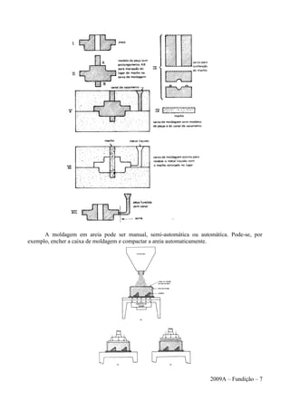 A moldagem em areia pode ser manual, semi-automática ou automática. Pode-se, por
exemplo, encher a caixa de moldagem e compactar a areia automaticamente.
2009A – Fundição – 7
 