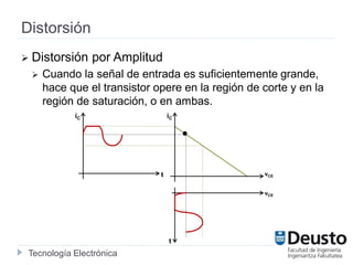 Tecnología Electrónica
Distorsión
 Distorsión por Amplitud
 Cuando la señal de entrada es suficientemente grande,
hace que el transistor opere en la región de corte y en la
región de saturación, o en ambas.
iC
vCE
vCE
iC
t
t
 