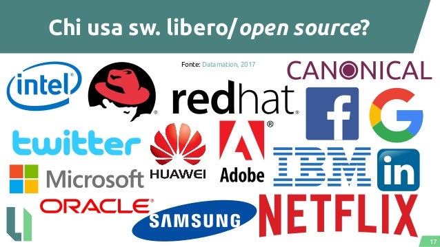 Il software libero e open source: cos’è e perché riguarda tutti - Gio…
