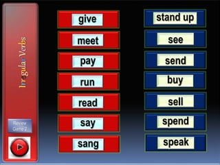 gavegive
metmeet
paidpay
ranrun
readread
saidsay
singsang
stood upstand up
sawsee
sentsend
boughtbuy
soldsell
spentspend
spokespeak
Review
Game 2
 
