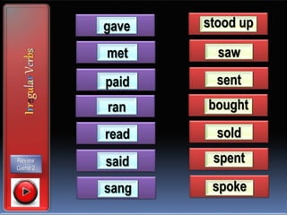 givegave
meetmet
paypaid
runran
readread
saysaid
singsang
stand upstood up
seesaw
sendsent
buybought
sellsold
spendspent
speakspoke
Review
Game 2
 