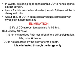 • In COHb, poisoning cells cannot break COHb hence cannot
extract oxygen.
• hence for this reason blood under the skin & tissue will be in
cherry red color.
• About 15% of CO in extra cellular tissues combined with
myoglobin & hemoproteins
ELIMINATION
½ life of CO at room temperature is 4-5 hrs.
Reduced by 100% o2
It is not metabolized / not lost through the skin,perspiration,
bile, urine & faeces.
CO is not absorbed by the body after the death.
It is eliminated through the lungs only
 