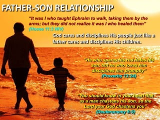 FATHER-SON RELATIONSHIP
“It was I who taught Ephraim to walk, taking them by the
arms; but they did not realize it was I who healed them”
(Hosea 11:3 NIV)

God cares and disciplines His people just like a
father cares and disciplines His children.
“He who spares his rod hates his
son, but he who loves him
disciplines him promptly”
(Proverbs 13:24)

“You should know in your heart that
as a man chastens his son, so the
Lord your God chastens you”
(Deuteronomy 8:5)

 