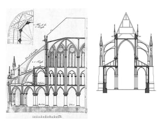History of Gothic Architecture | PDF