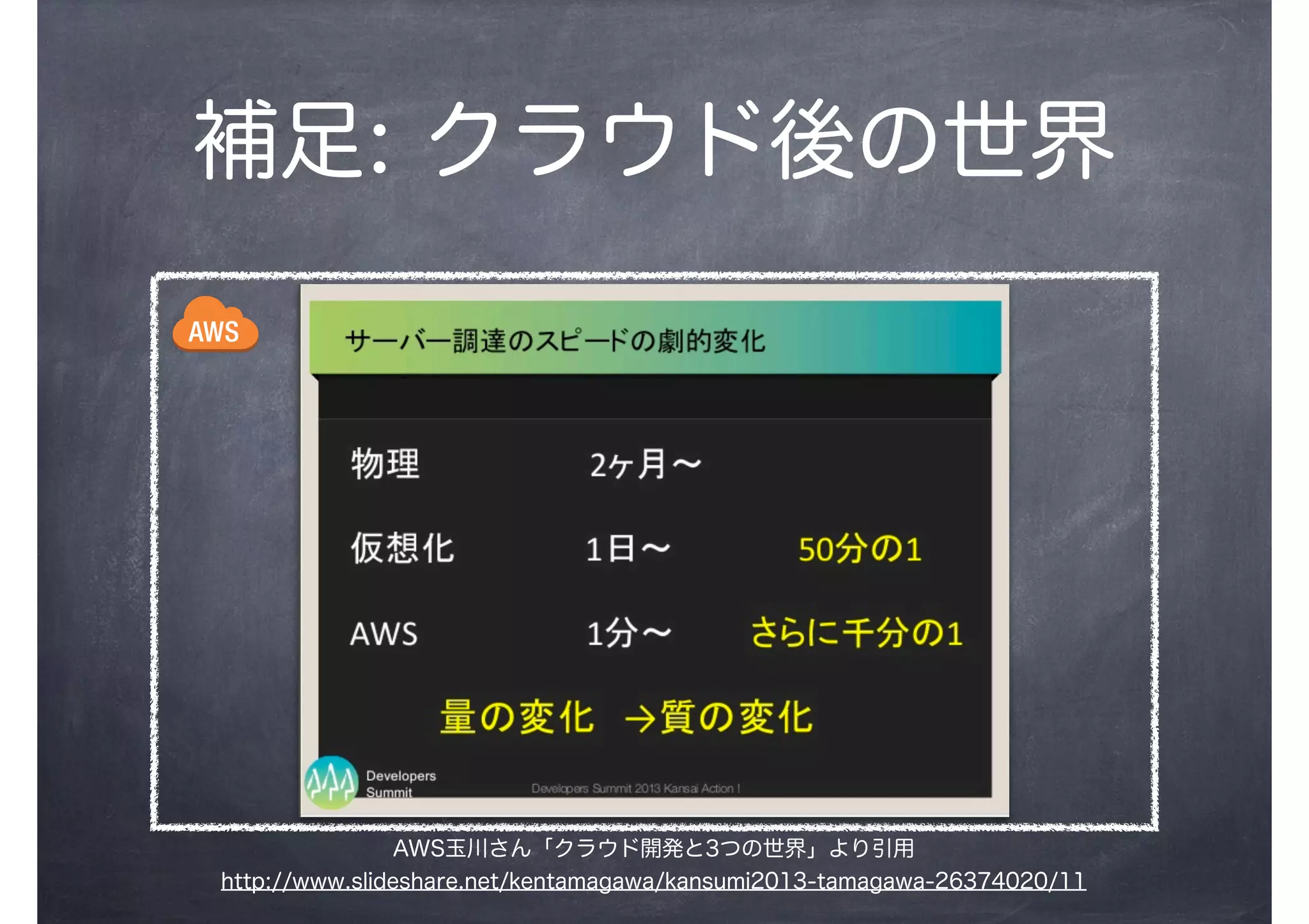 補足: クラウド後の世界
AWS玉川さん「クラウド開発と3つの世界」より引用
http://www.slideshare.net/kentamagawa/kansumi2013-tamagawa-26374020/11
 