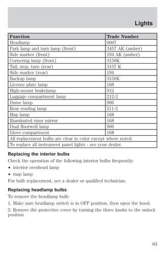 02 grand marquis | PDF