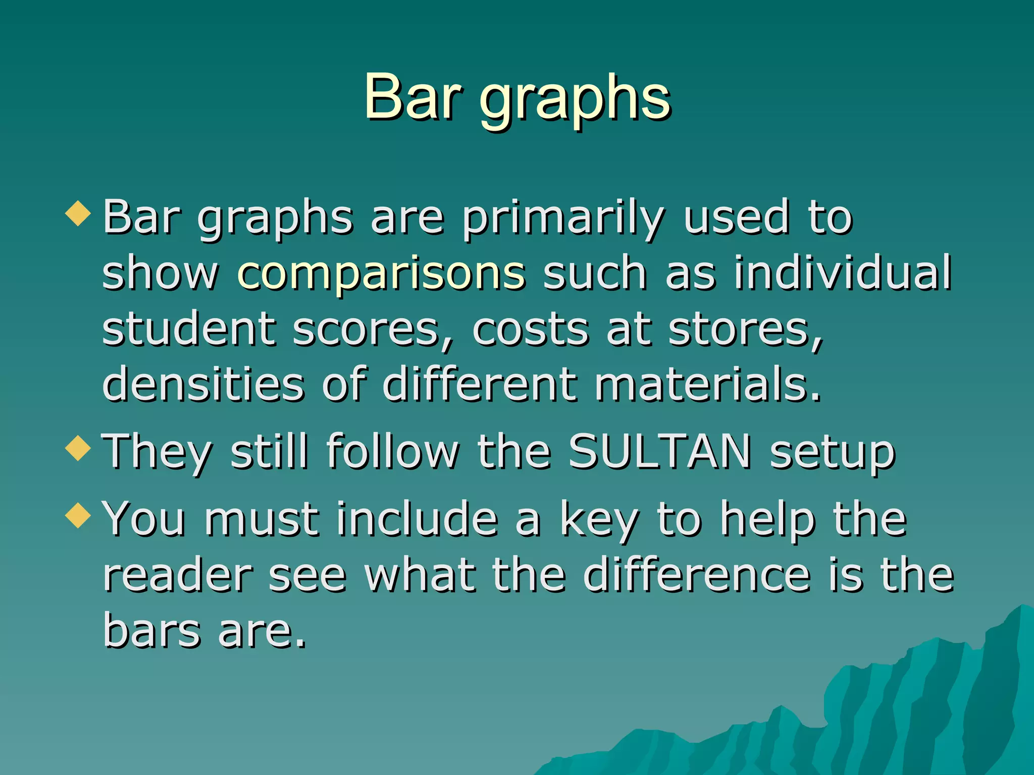 Bar graphs Bar graphs are primarily used to show  comparisons  such as individual student scores, costs at stores, densities of different materials. They still follow the SULTAN setup You must include a key to help the reader see what the difference is the bars are. 