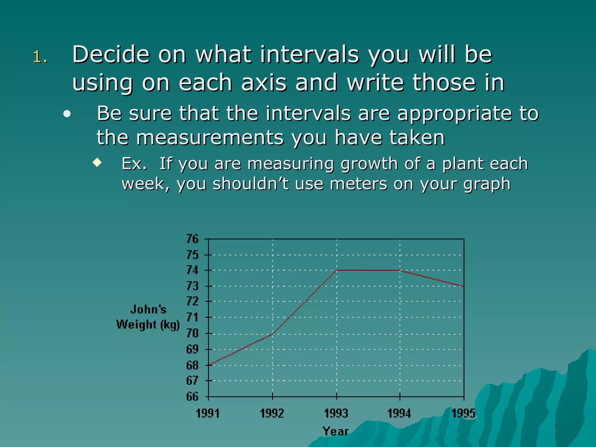 Decide on what intervals you will be using on each axis and write those in Be sure that the intervals are appropriate to the measurements you have taken  Ex.  If you are measuring growth of a plant each week, you shouldn’t use meters on your graph 