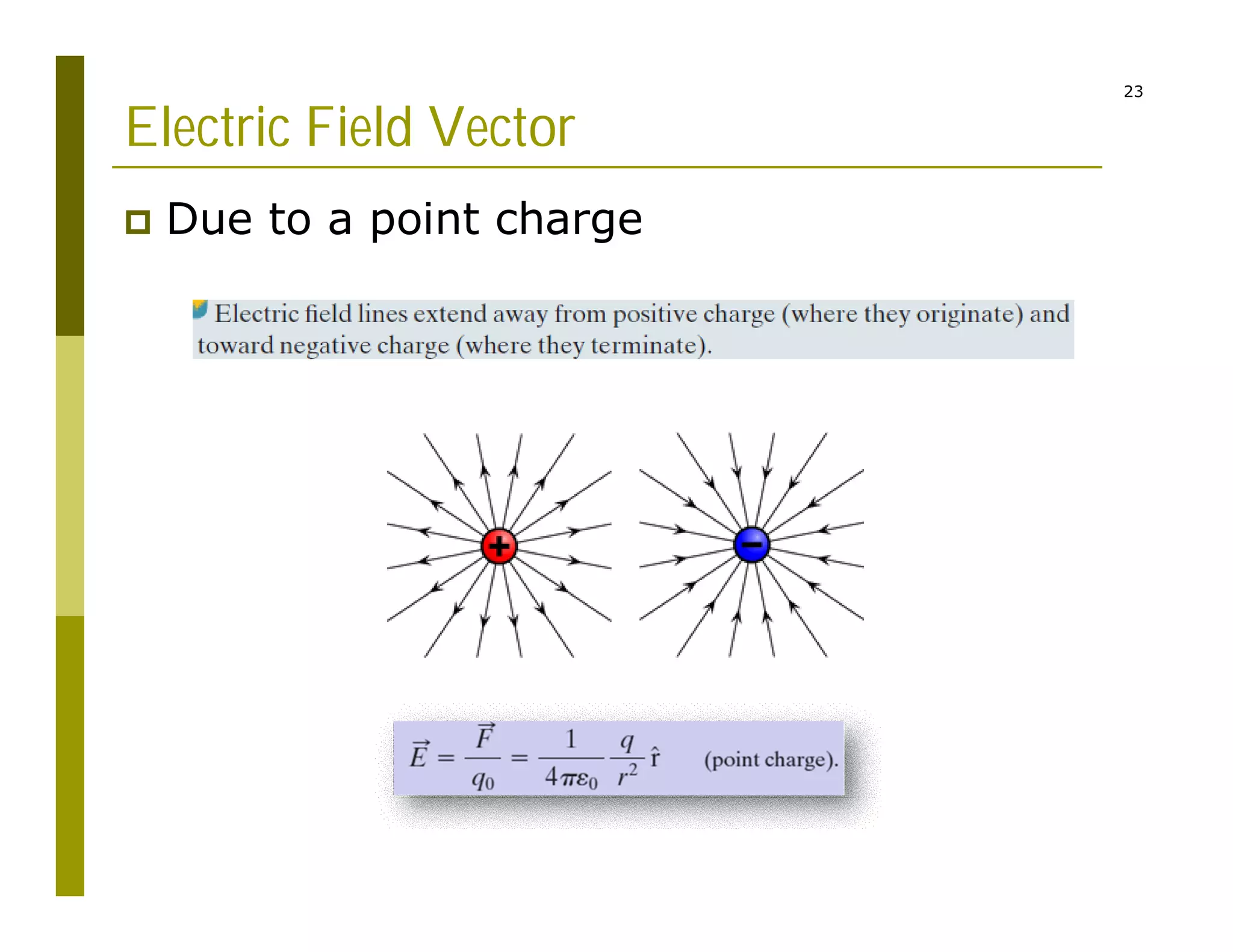 23
Electric Field Vector
 Due to a point charge
 