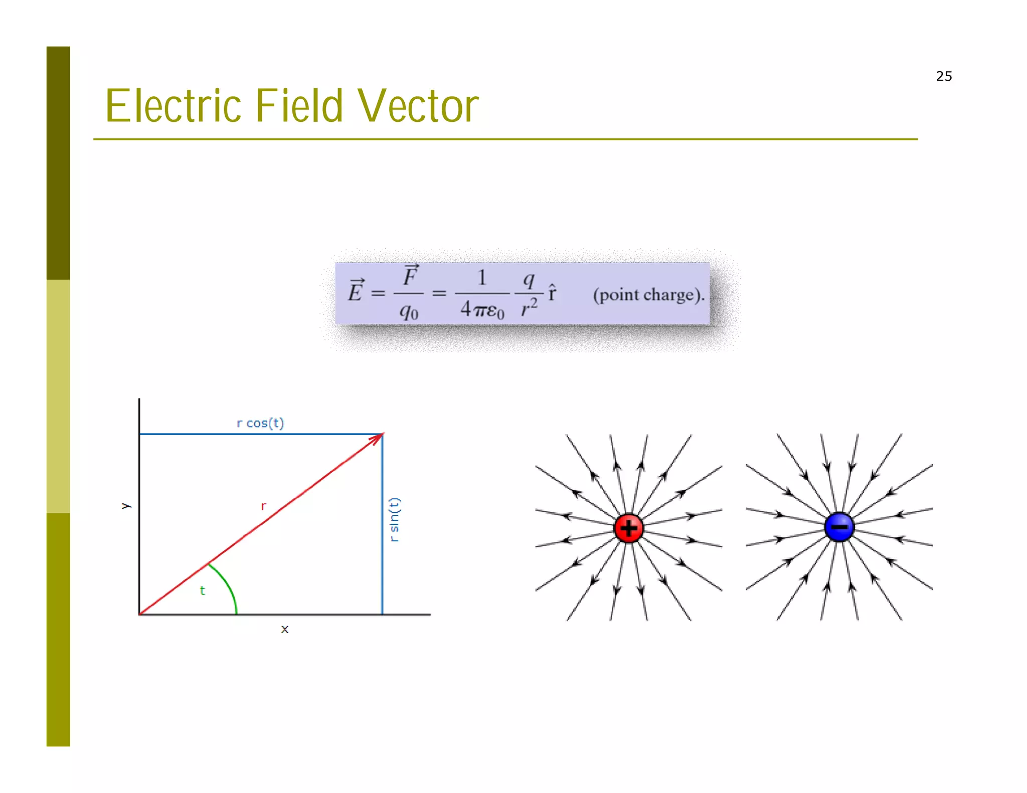 25
Electric Field Vector
 