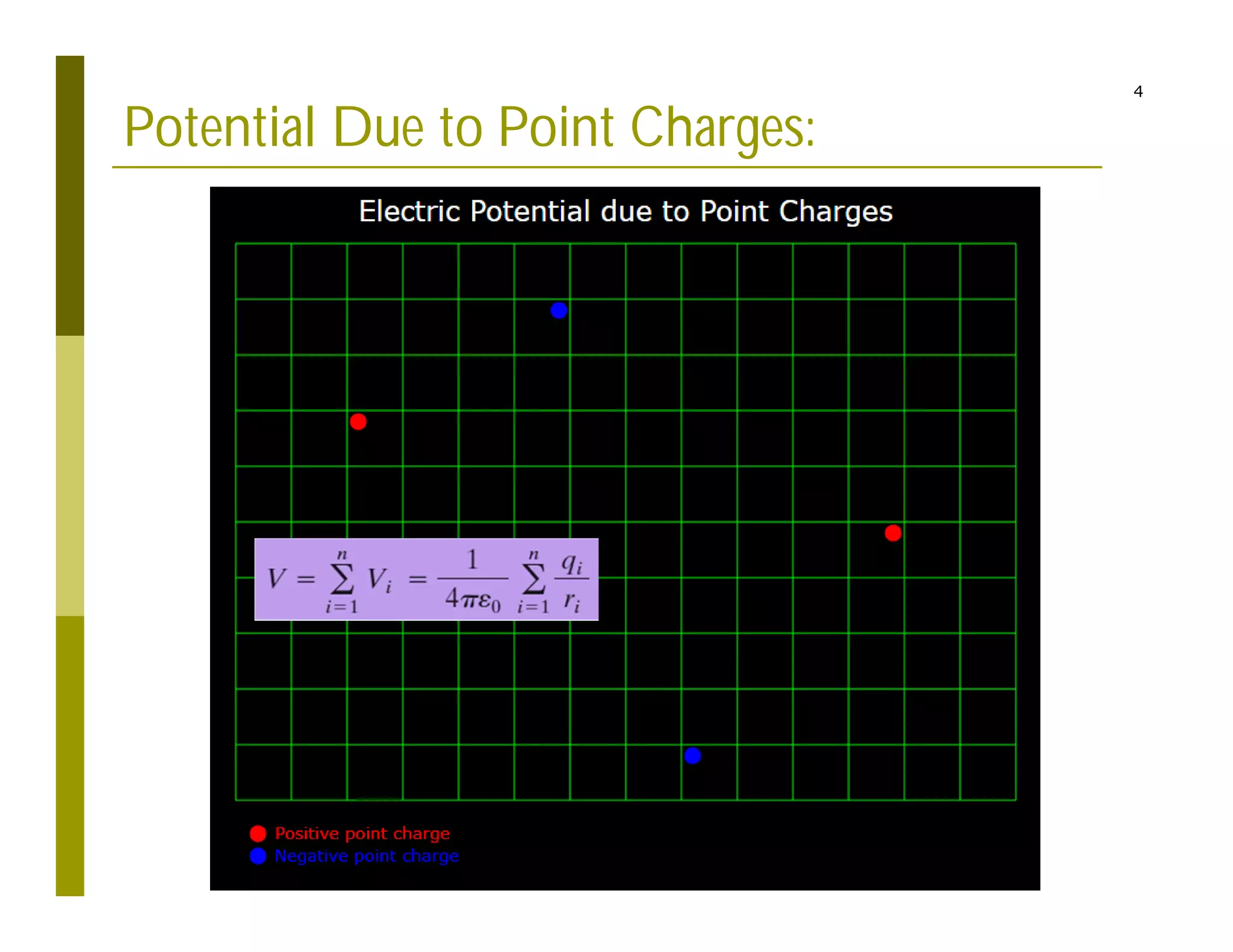 4
Potential Due to Point Charges:
 