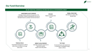 5
THESIS & FOCUS
Sustainable Development in Africa
witha focus onWaste to Energy
value chain
PIPELINE
Waste to Energy valu...