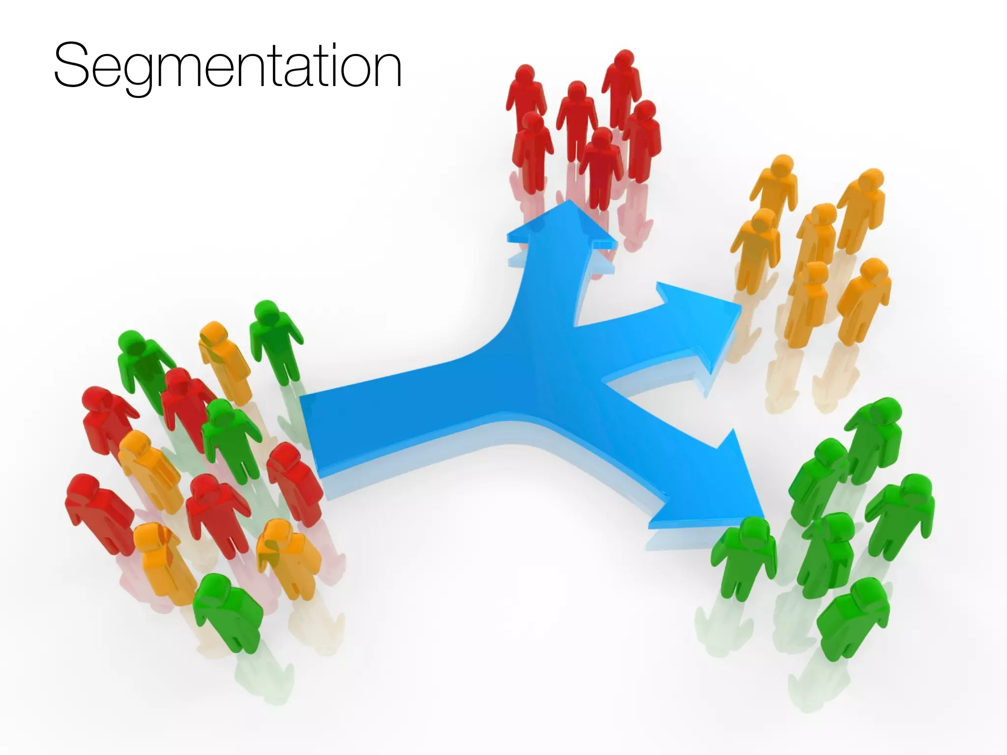 Segmentation
 