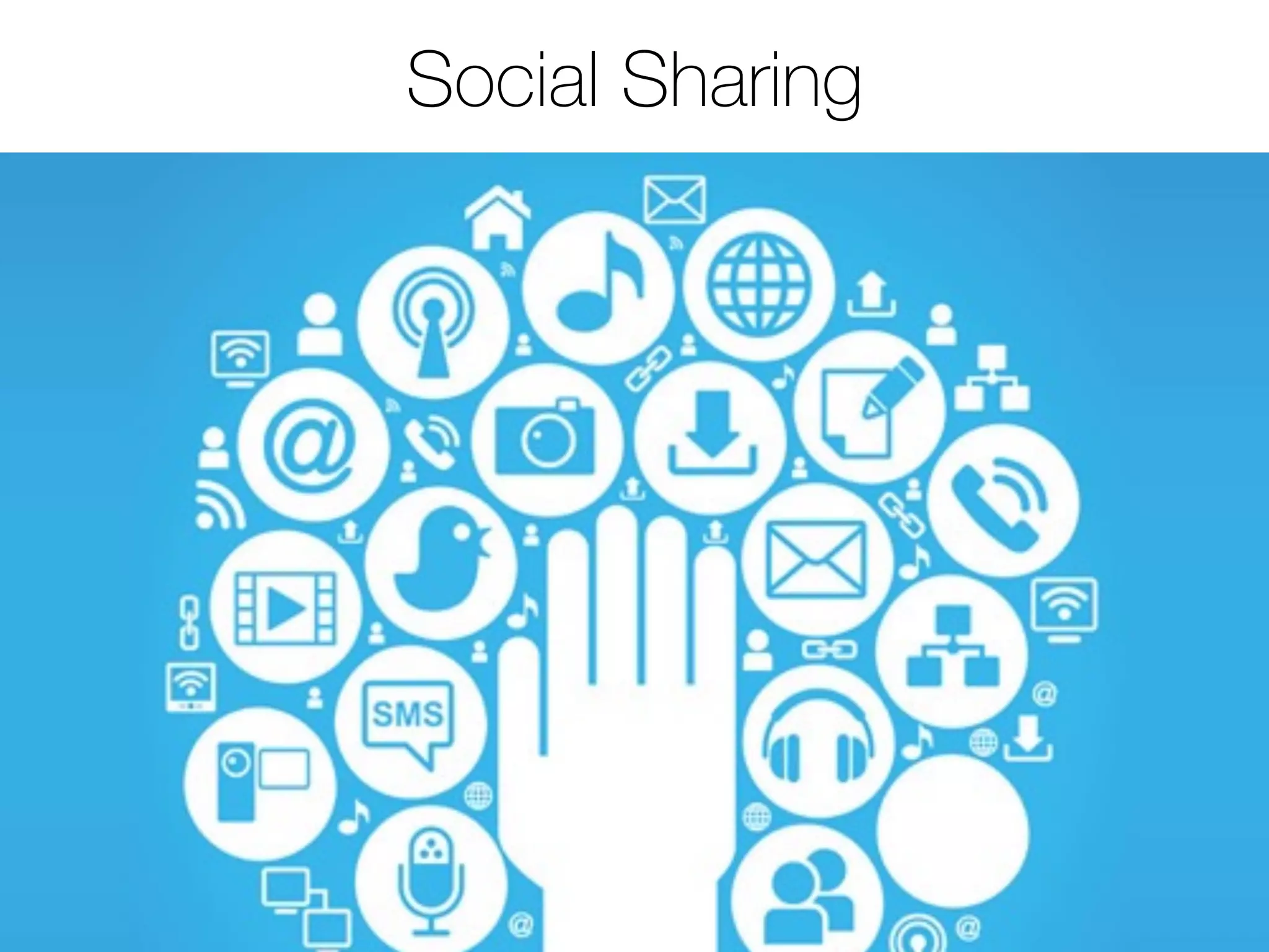Social Sharing
 