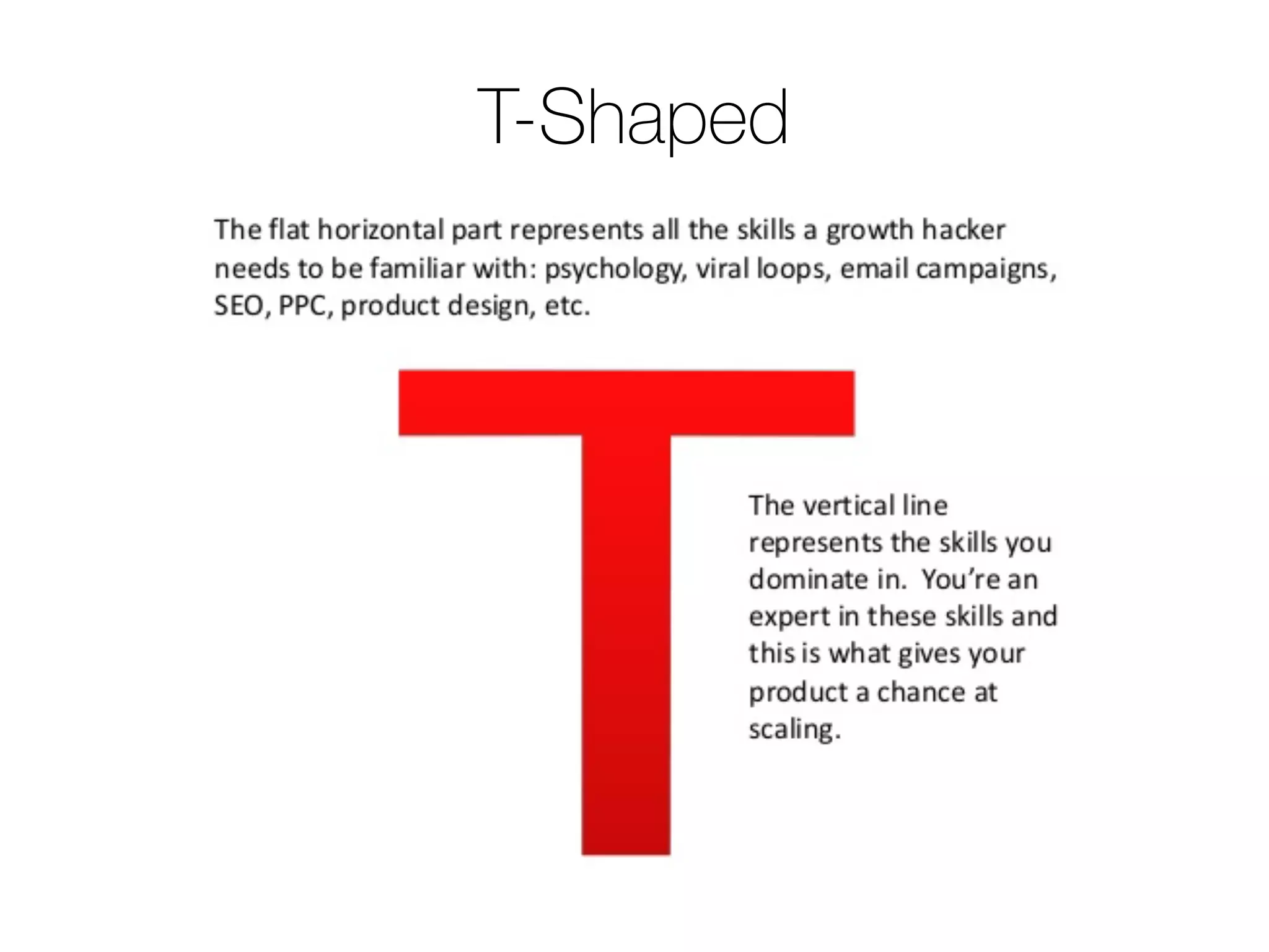 T-Shaped
 
