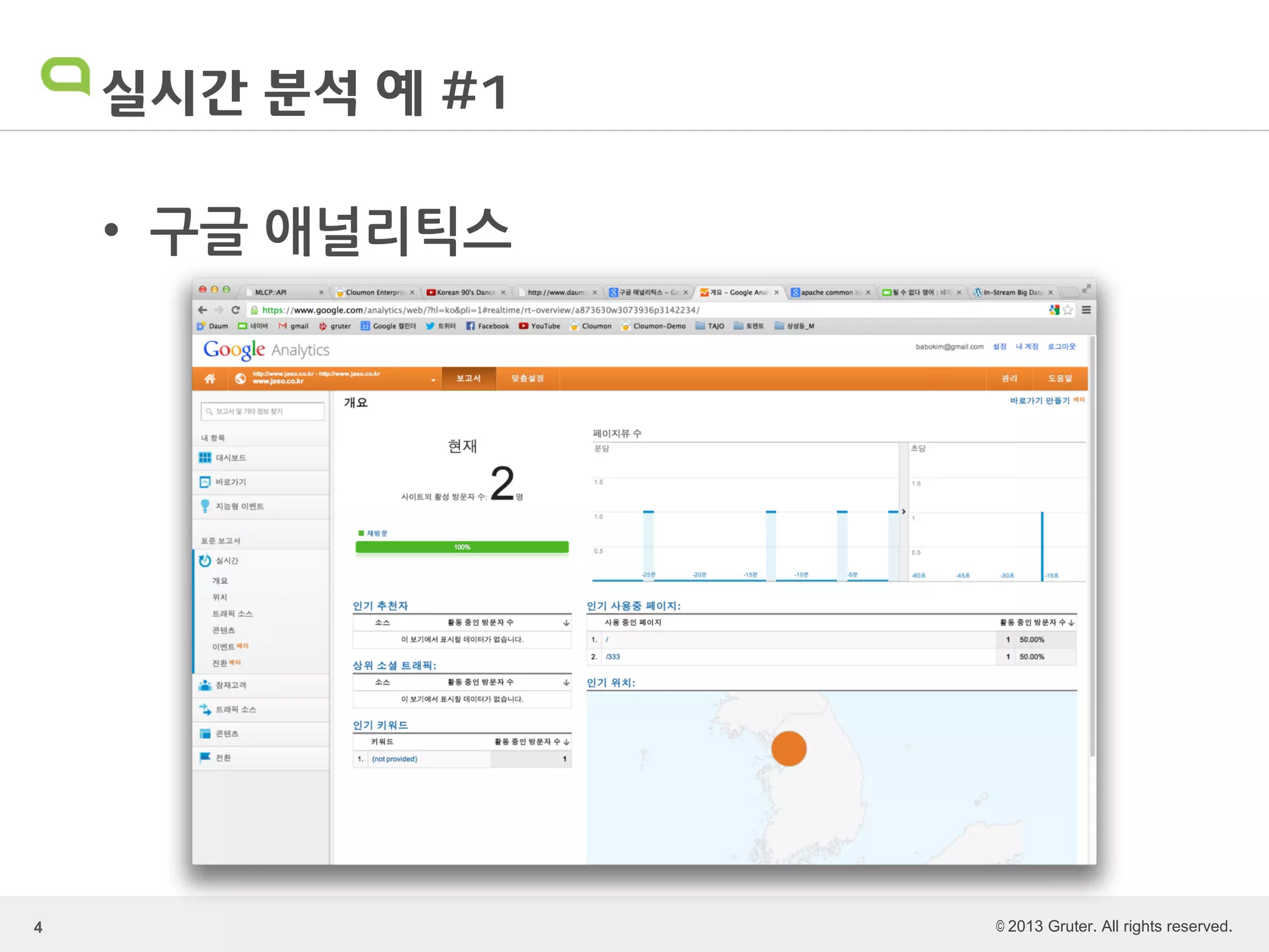 © 2013 Gruter. All rights reserved.
실시간 분석 예 #1
• 구글 애널리틱스
4
 
