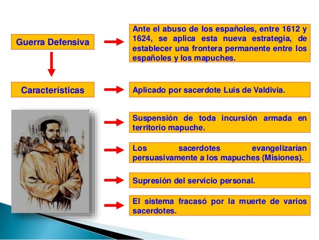 02 guerra de arauco y sincretismo cultural
