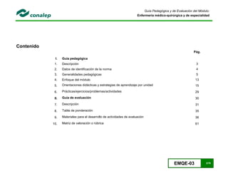 EMQE-03 2/78
Guía Pedagógica y de Evaluación del Módulo:
Enfermería médico-quirúrgica y de especialidad
Contenido
Pág.
I. Guía pedagógica
1. Descripción 3
2. Datos de identificación de la norma 4
3. Generalidades pedagógicas 5
4. Enfoque del módulo 13
5. Orientaciones didácticas y estrategias de aprendizaje por unidad 15
6. Prácticas/ejercicios/problemas/actividades 29
II. Guía de evaluación 30
7. Descripción 31
8. Tabla de ponderación 35
9. Materiales para el desarrollo de actividades de evaluación 36
10. Matriz de valoración o rúbrica 61
 