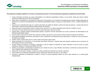 EMQE-03 20/78
Guía Pedagógica y de Evaluación del Módulo:
Enfermería médico-quirúrgica y de especialidad
Para potenciar el trabajo académico en el aula, se recomienda promover en forma sostenida las siguientes competencias transversales:
 Analiza críticamente los factores que causan enfermedades en las diferentes especialidades médicas y en ese sentido, trabaja para ejecutar medidas
preventivas y asistenciales en los servicios hospitalarios.
 Define metas y da seguimiento a sus procesos de construcción de conocimiento, a fin de alcanzar las competencias para realizar medidas asistenciales de
enfermería en los servicios de hospitalización de las diferentes especialidades médicas, en apego a los requerimientos, normas y métodos específicos de
trabajo.
 Reconoce que la diversidad tiene lugar en un espacio democrático de igualdad de dignidad y derechos de todas las personas, y rechaza toda forma de
discriminación, actuando interculturalmente durante la atención de enfermería.
 Sigue instrucciones y procedimientos durante la práctica clínica, asumiendo un rol reflexivo-participativo para el logro de un objetivo en común.
 Administra los recursos disponibles teniendo en cuenta las restricciones para el logro de sus metas.
 Expresa ideas y conceptos mediante representaciones gráficas y exposición de temas relacionados con la salud y prevención de enfermedades en las
diferentes especialidades médicas.
 Estructura ideas y argumentos de manera clara, coherente y sintética, exponiendo su punto de vista en diversos temas de la atención de enfermería.
 Aplica distintas estrategias comunicativas y educativas en salud, considerando las características de sus interlocutores, el contexto en el que se encuentra y
los objetivos que persigue.
 Identifica, extrae y sintetiza ideas clave de un texto e infiere conclusiones a partir de ellas.
 Maneja tecnologías de la información y la comunicación para obtener información y expresar ideas sobre aspectos sustantivos para la prevención de
enfermedades y fomento del autocuidado.
 Propone maneras de solucionar un problema o desarrollar un plan de cuidados de enfermería en equipo, definiendo el curso de acción con pasos
específicos y definidos en las taxonomías NANDA, NIC, NOC.
 Identifica las actividades y procedimientos de enfermería que le resultan de menor y mayor dificultad, reconociendo y controlando sus reacciones frente a
retos y obstáculos para superarlos en forma paulatina.
 Elige fuentes de información confiables, con base en el análisis e identificación específica de contenidos a desarrollar.
 Articula saberes de las diferentes especialidades médicas, estableciendo relaciones entre ellos y su vida cotidiana.
 Reconoce y comprende las implicaciones al optimizar y reciclar los recursos disponibles evitando con ello el daño ambiental en un contexto global
interdependiente.
 