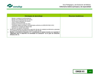 EMQE-03 24/78
Guía Pedagógica y de Evaluación del Módulo:
Enfermería médico-quirúrgica y de especialidad
Estrategias de Aprendizaje Recursos Académicos
 Manejo y cuidados de ventriculostomía
 Manejo de los diferentes tipos de insulina
 Técnica para la aplicación de insulina
 Toma y control de glicemia
 Asistencia durante el lavado de oídos
 Transfusión segura de sangre y hemoderivados conforme a la NOM-253-SSA1-2012.
 Asistencia en la biopsia de médula ósea
 Aplicación de apósito hidrocoloide.
 Simula en el laboratorio de enfermería la ejecución del plan de cuidados de enfermería a pacientes
con problemas de salud específicos incluyendo un plan de alta.
 Realizar la actividad de evaluación 2.2.1 considerando el material incluido en el apartado 9
“Materiales para el desarrollo de actividades de evaluación” de la guía de evaluación
(Práctica núm. 4).
 