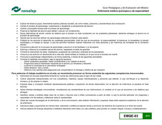 EMQE-03 26/78
Guía Pedagógica y de Evaluación del Módulo:
Enfermería médico-quirúrgica y de especialidad
 Explica las tareas al grupo, fomentando buenas prácticas sociales, así como metas, productos y características de la evaluación
 Facilita el proceso de aprendizaje, cuestionando y desafiando el pensamiento del alumno.
 Orienta y acompaña durante todo el proceso de aprendizaje.
 Potencia la habilidad del alumno para debatir y discutir con fundamentos.
 Busca alternativas de acción cuando se observe que el proceso no está cumpliendo con los propósitos planteados, debiendo reintegrar al alumno en el
proceso de aprendizaje.
 Solicita que los alumnos definan los aprendizajes obtenidos al finalizar cada sesión
 Enfatiza en los alumnos el desarrollo de cualidades psicosociales, entre las que se encuentran: la responsabilidad, la tolerancia, la honestidad, el estudio
autodirigido y el trabajo en equipo, lo que les permitirá mantener mejores relaciones con otras personas y así maximizar las bondades de su formación
escolar.
 Concentra la atención en el proceso de aprendizaje y asume el rol de facilitador y no de experto.
 Estimula y refuerza la curiosidad natural del alumno, respetando el estilo de aprender
 Fomenta el intercambio de ideas, respetando y aceptando las creencias y actitudes de los estudiantes.
 Involucra a los alumnos en situaciones de la vida real, dando énfasis al contexto en el que ocurre el proceso de muerte.
 Promueve el aprendizaje independiente y en forma sostenida, a través de las siguientes actividades:
 Fomenta la habilidad comunicativa, bajo el siguiente esquema:
- Utiliza vocabulario apropiado, habla correctamente y con respeto al alumno
- Proporciona toda la información requerida por el alumno y/o necesaria y relevante
- Confirma la veracidad de la información entregada
- Habla despacio, claro y fuerte.
- Observa a sus oyentes para asegurarse que comprendieron el mensaje y clarifica de ser necesario
Para potenciar el trabajo académico en el aula, se recomienda promover en forma sostenida las siguientes competencias transversales:
 Administra los recursos disponibles teniendo en cuenta las restricciones para el logro de sus metas.
 Cultiva relaciones interpersonales con sus compañeros, maestros, equipo interdisciplinario y personas que atiende, lo que contribuye a su desarrollo
humano y el de quienes lo rodean.
 Expresa ideas y conceptos mediante representaciones gráficas y exposición de temas relacionados con la atención de enfermería al paciente en fase
terminal.
 Aplica distintas estrategias comunicativas, considerando las características de sus interlocutores, el contexto en el que se encuentra y los objetivos que
persigue.
 Identifica, extrae y sintetiza ideas clave de un texto o discurso oral e infiere conclusiones a partir de ellas, lo que le permite participar con preguntas y
respuestas a fin de analizar y reflexionar sobre lo representado.
 Utiliza las nuevas tecnologías de la información y de la comunicación, para obtener información y expresar ideas sobre aspectos sustantivos de la atención
de enfermería.
 Estructura ideas y argumentos de manera clara, coherente y sintética al exponer temas y promover los derechos de la persona en el lecho de muerte.
 Articula saberes de diversas disciplinas y establece relaciones entre ellas y su vida cotidiana, para proveer un cuidado integral, humano y multidisciplinario
 